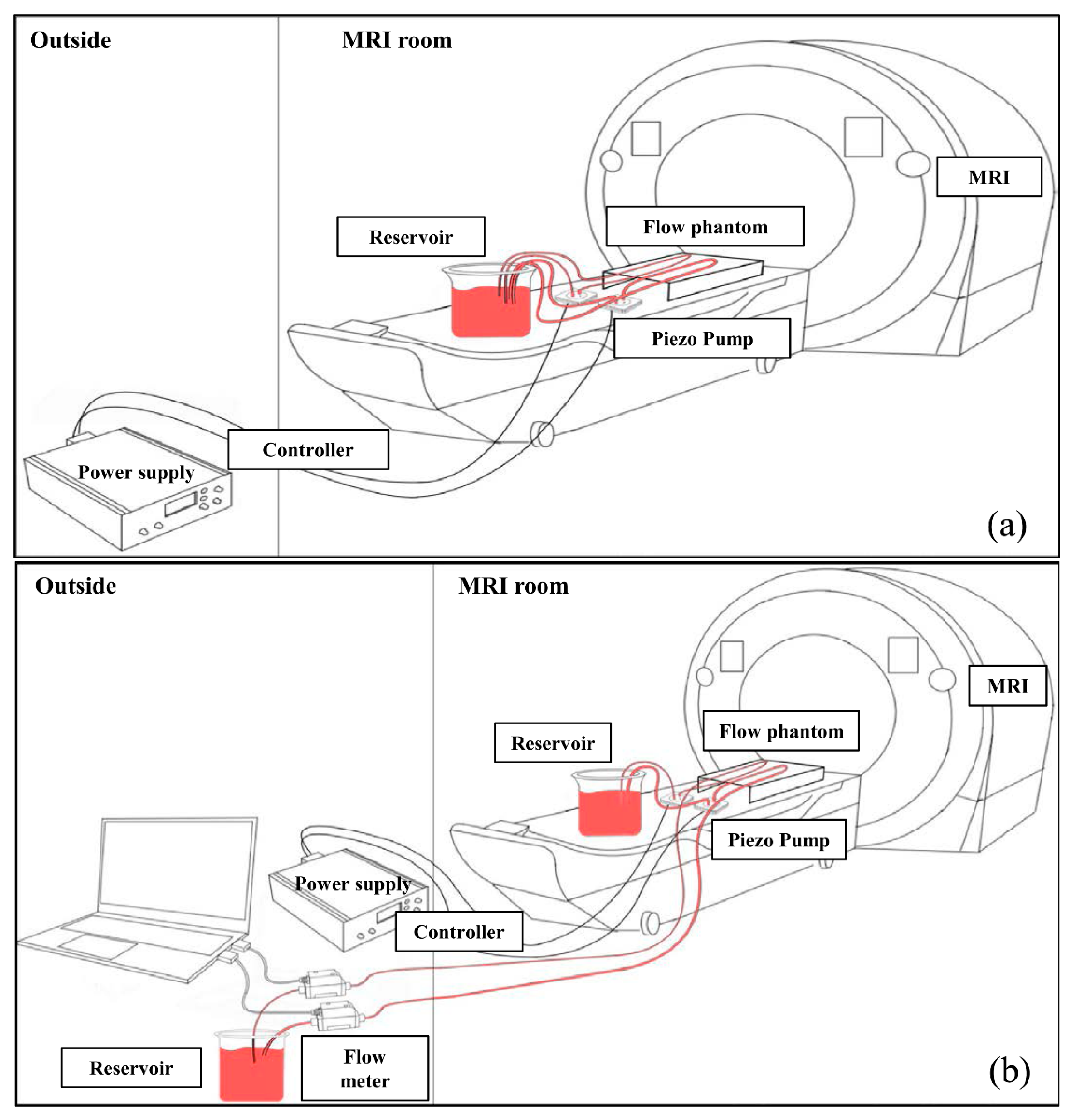 Sensors 22 06191 g001 Sensors 22 06191 g001