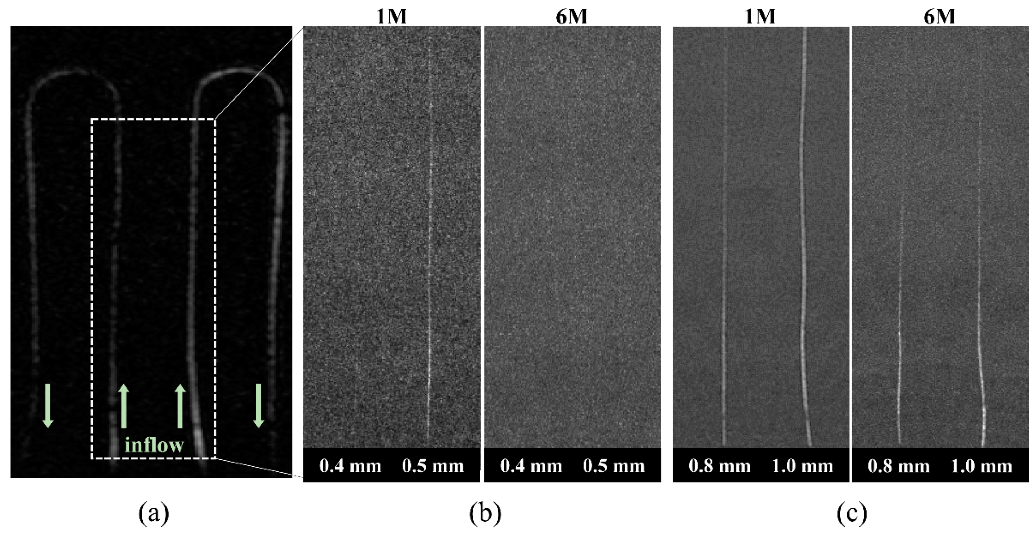 Sensors 22 06191 g002 Sensors 22 06191 g002