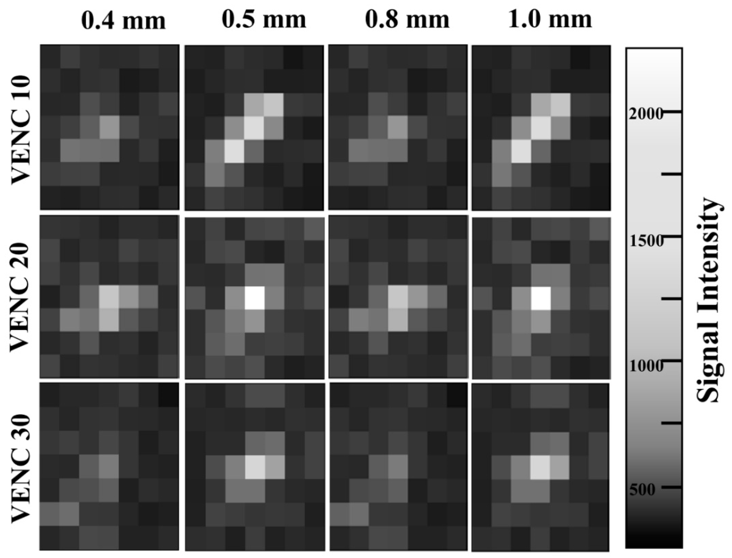 Sensors 22 06191 g005 Sensors 22 06191 g005