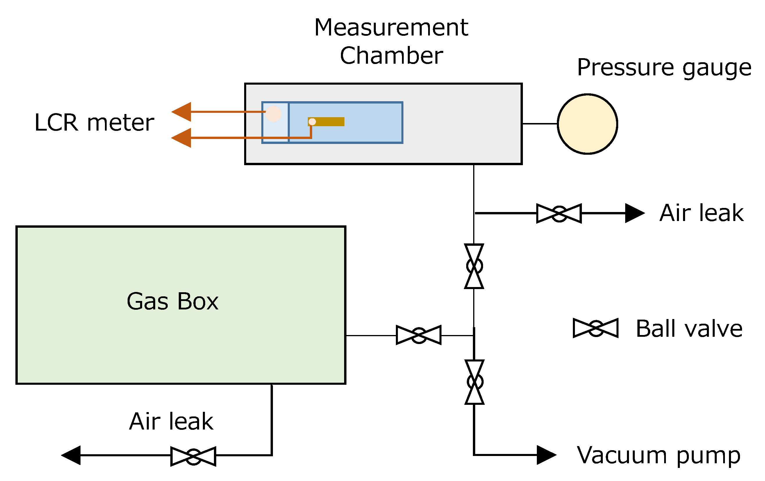 Sensors 22 06194 g002