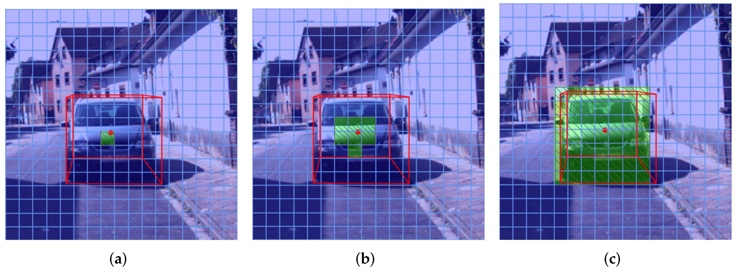 Sensors 22 06197 g006 550