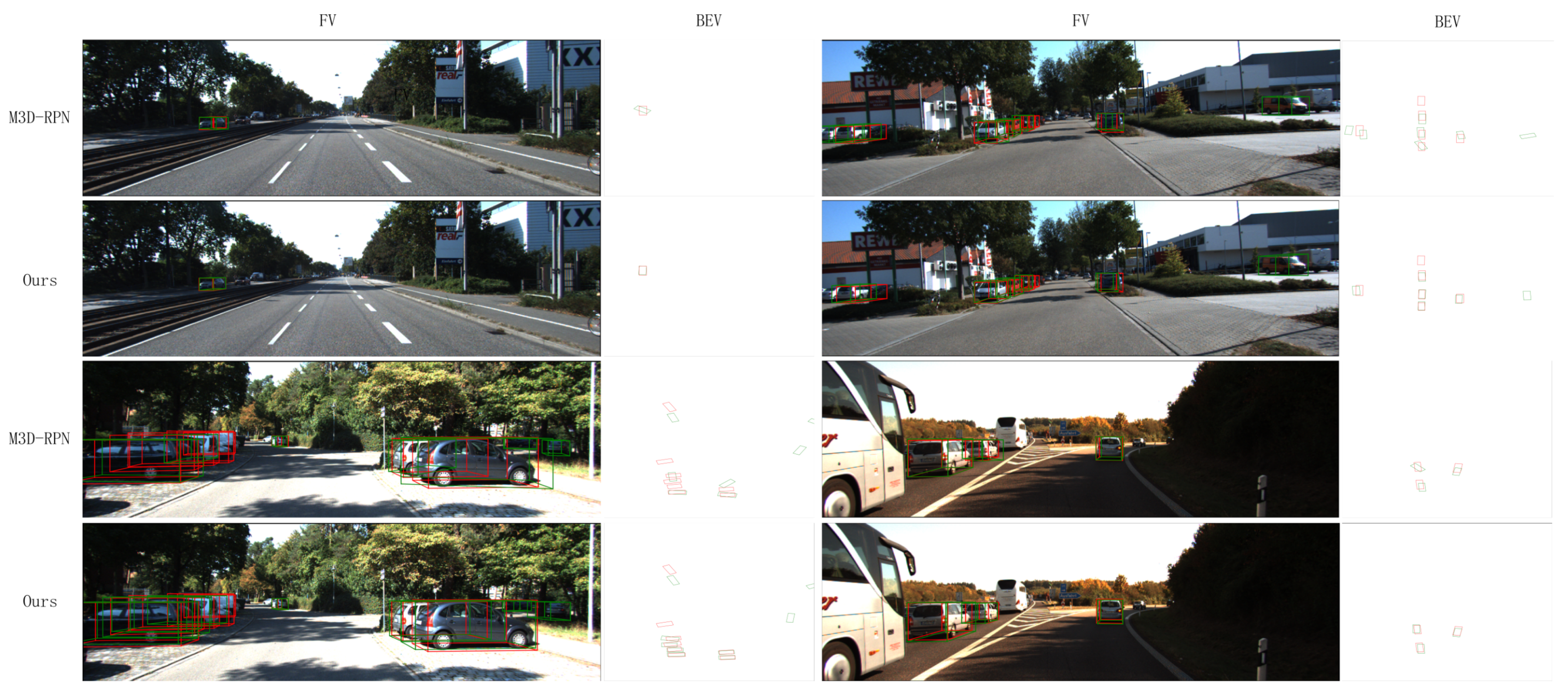 Sensors 22 06197 g012 550