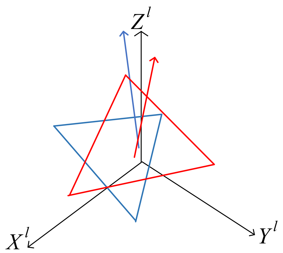 Sensors 22 06198 g003 550