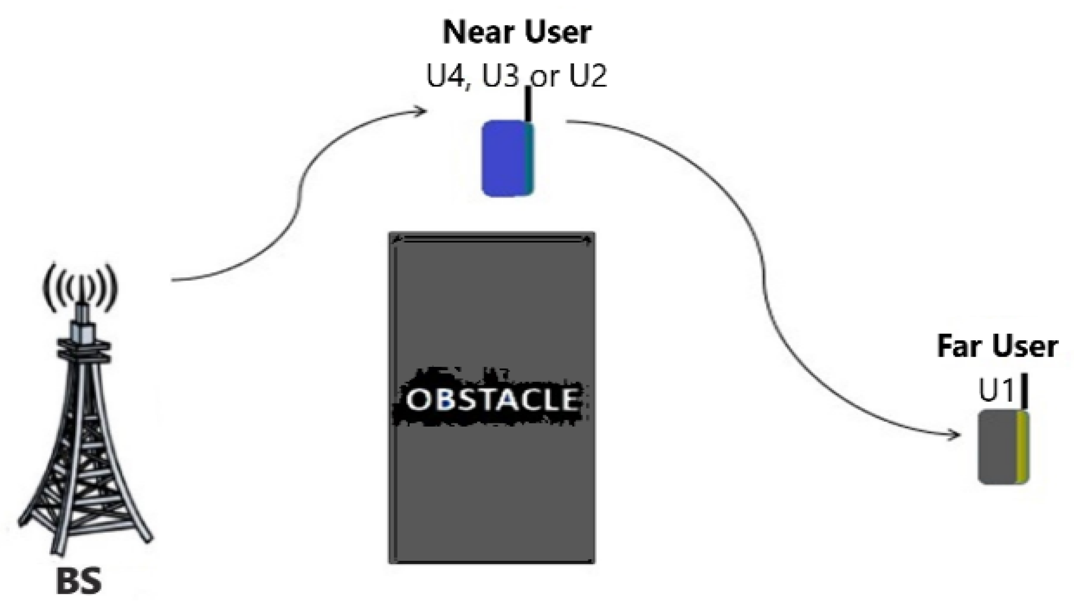 Sensors 22 06200 g004