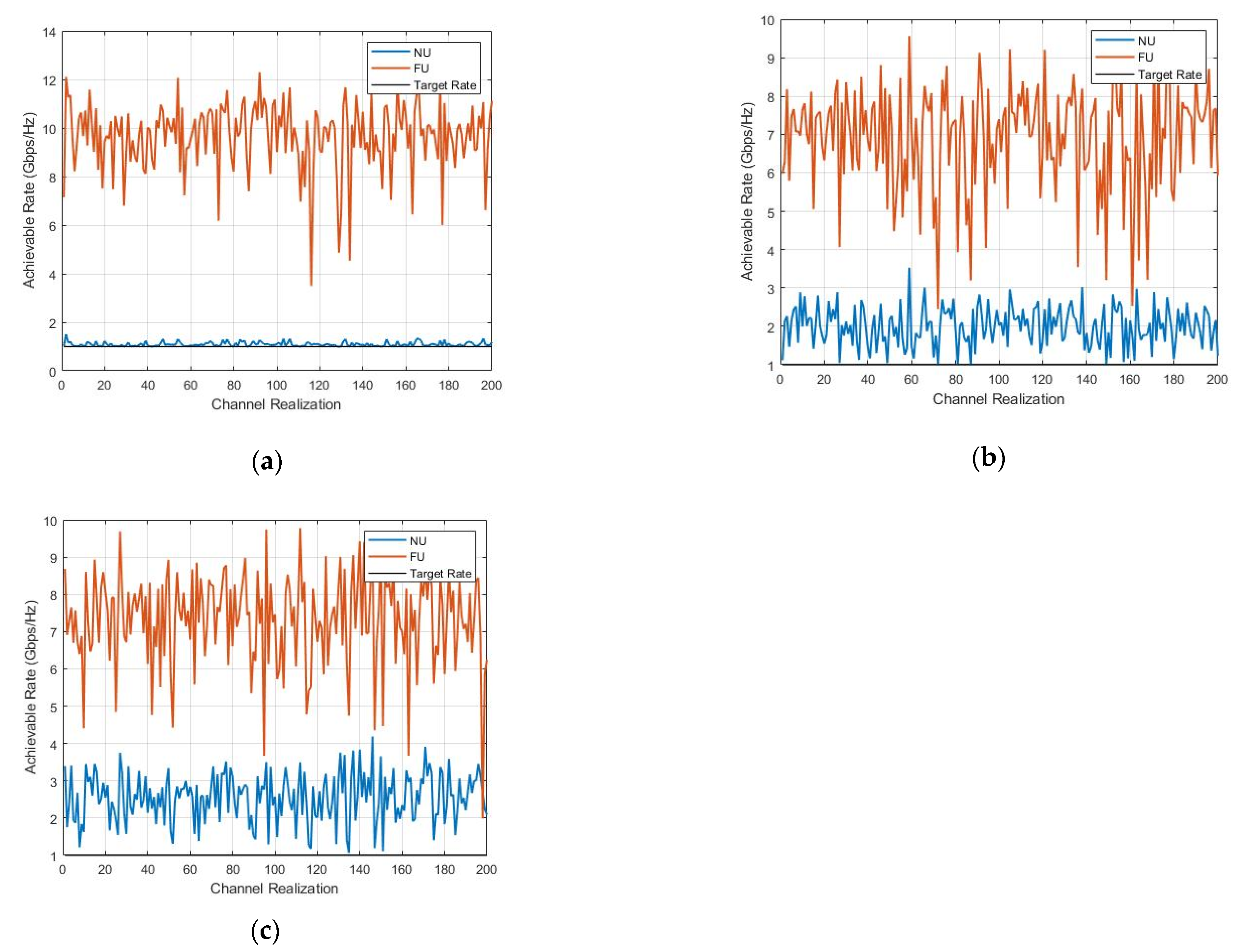 Sensors 22 06200 g008