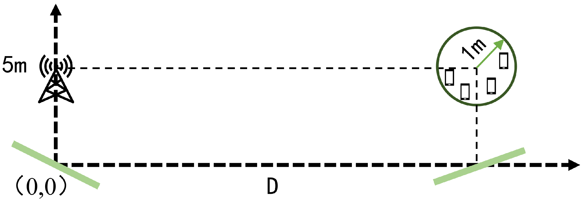 Sensors 22 06214 g002 550