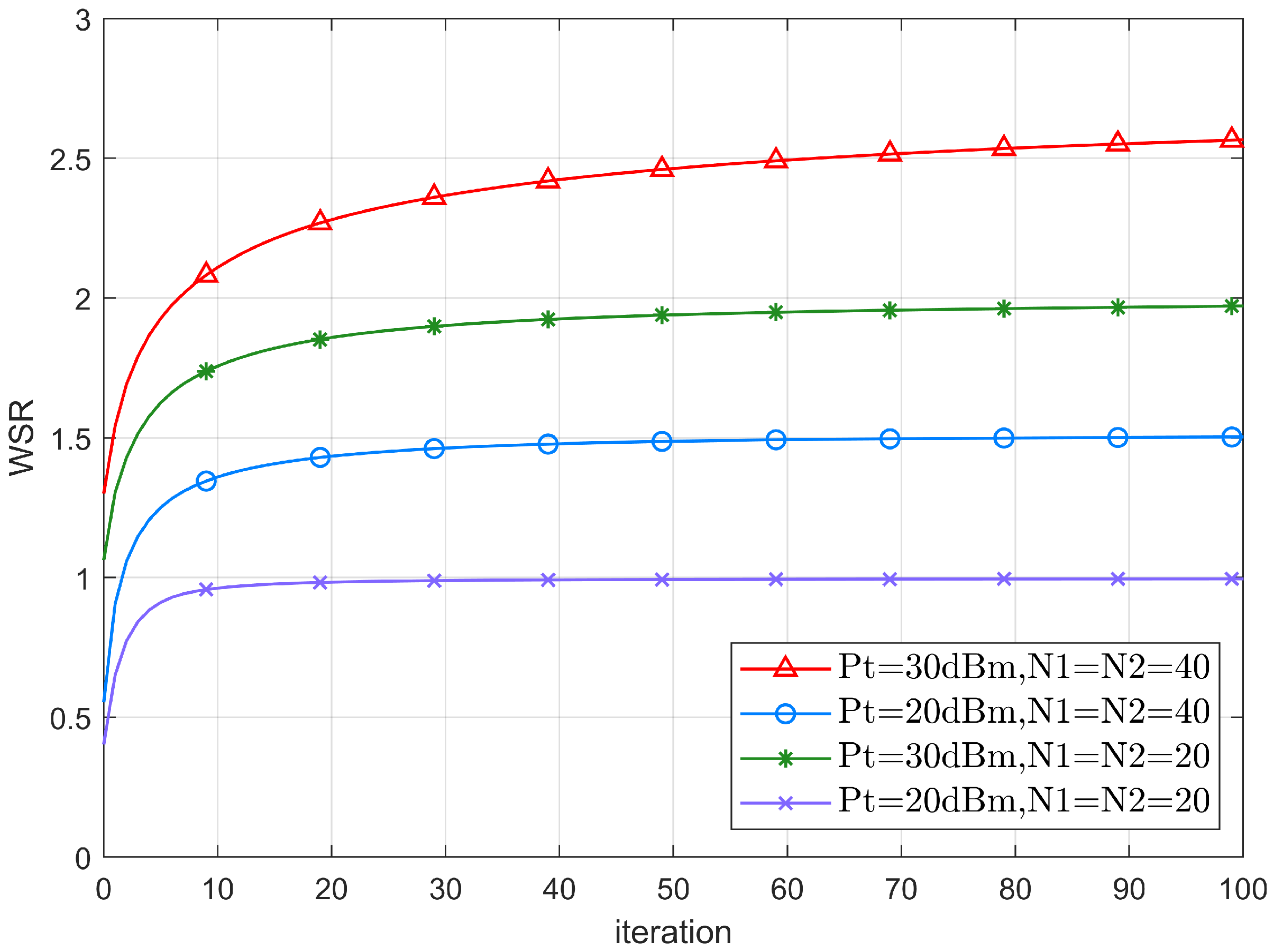 Sensors 22 06214 g003 550