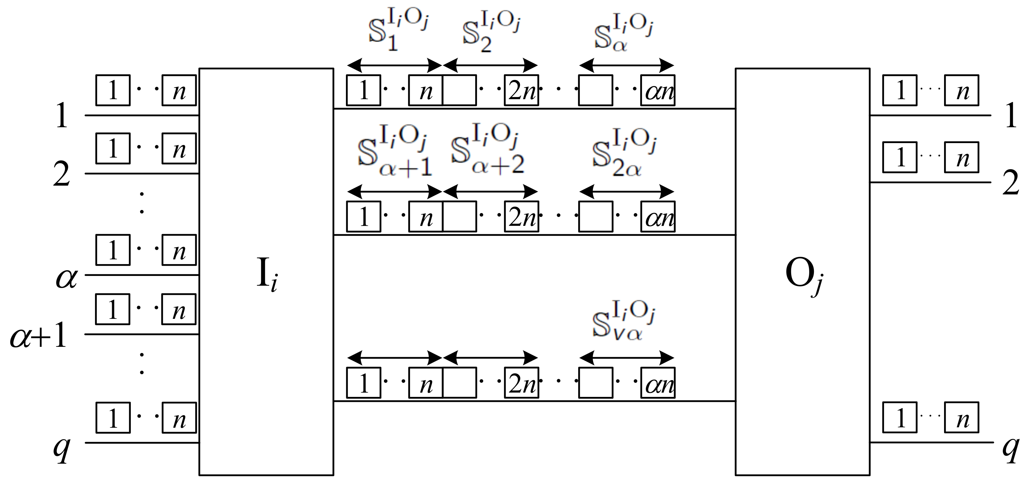 Sensors 22 06217 g003