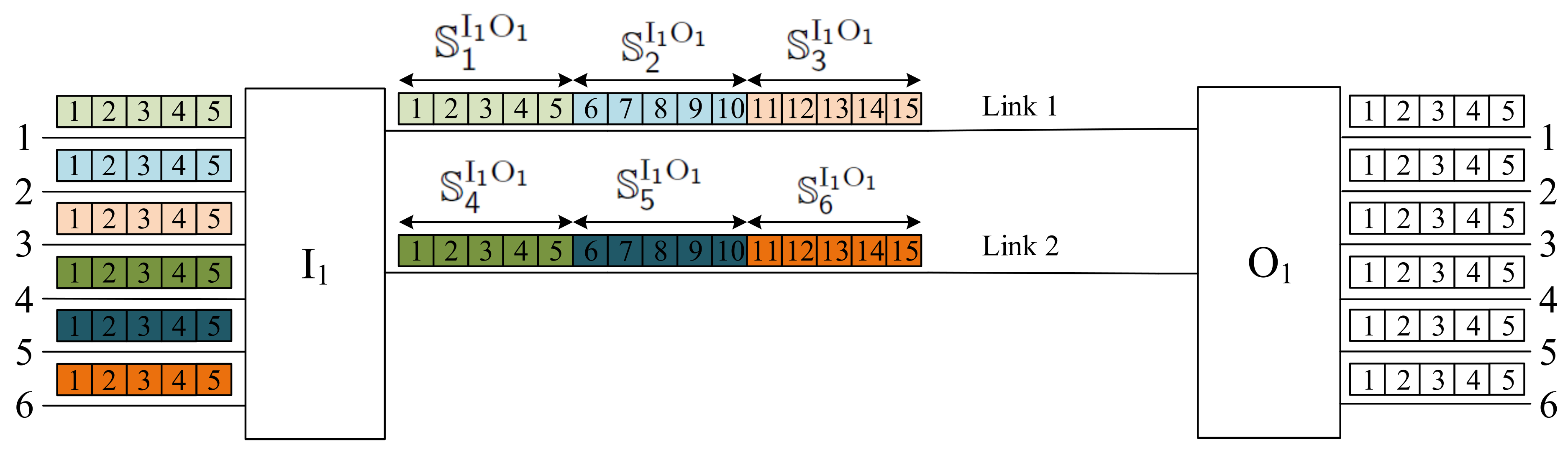 Sensors 22 06217 g004