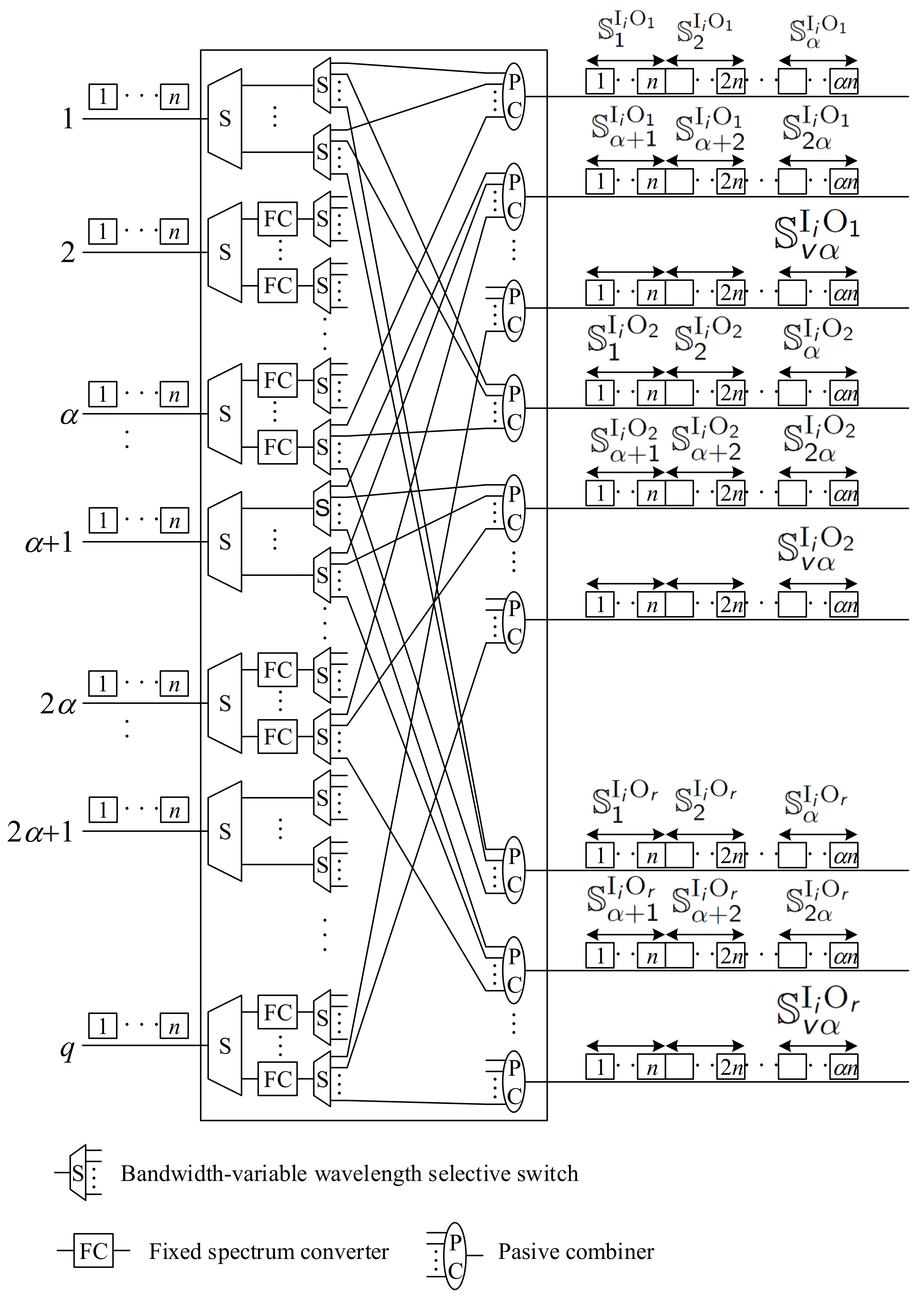 Sensors 22 06217 g006