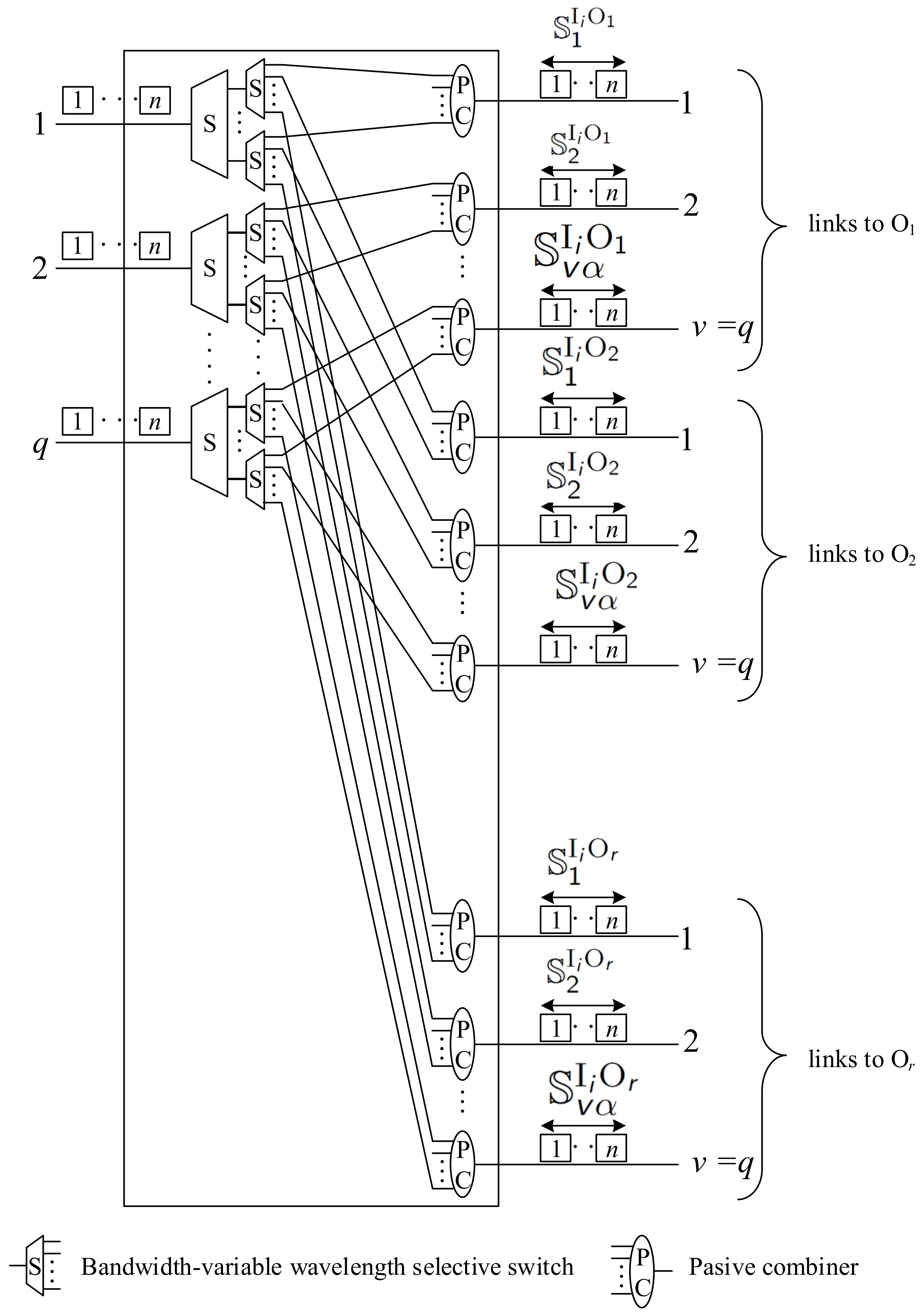 Sensors 22 06217 g007