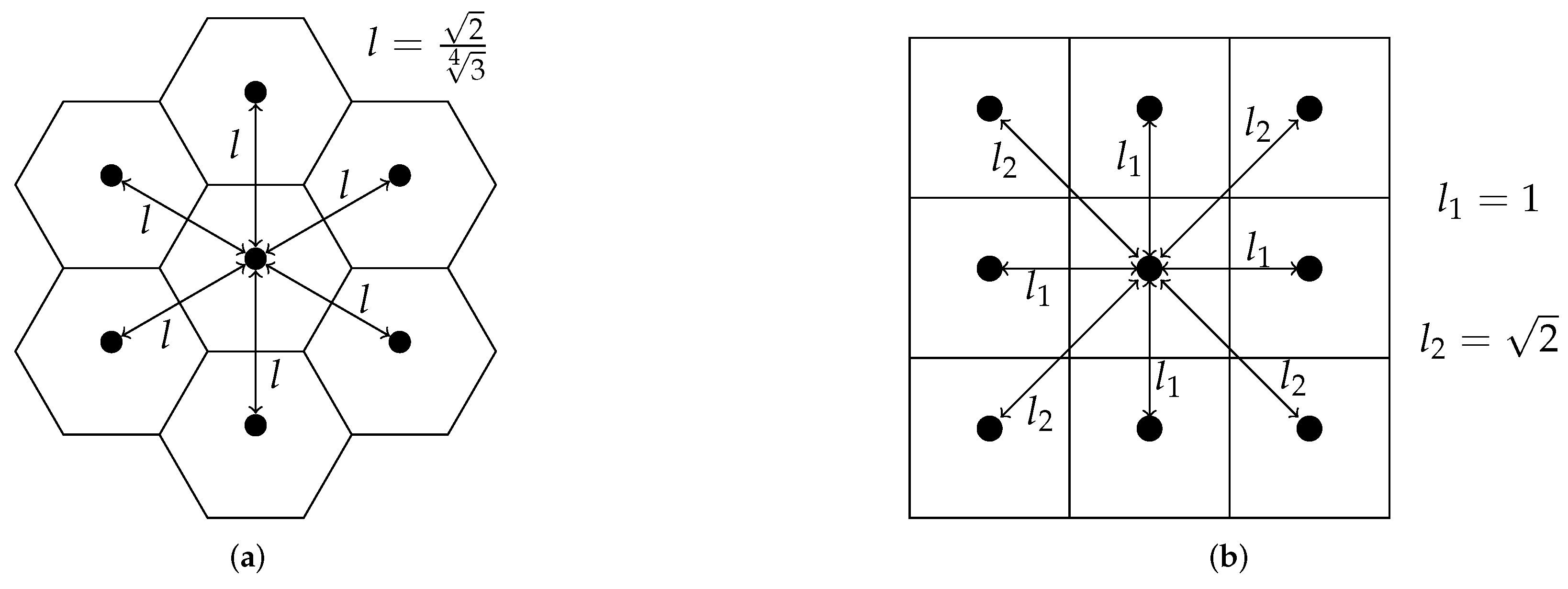 Sensors 22 06221 g005 550