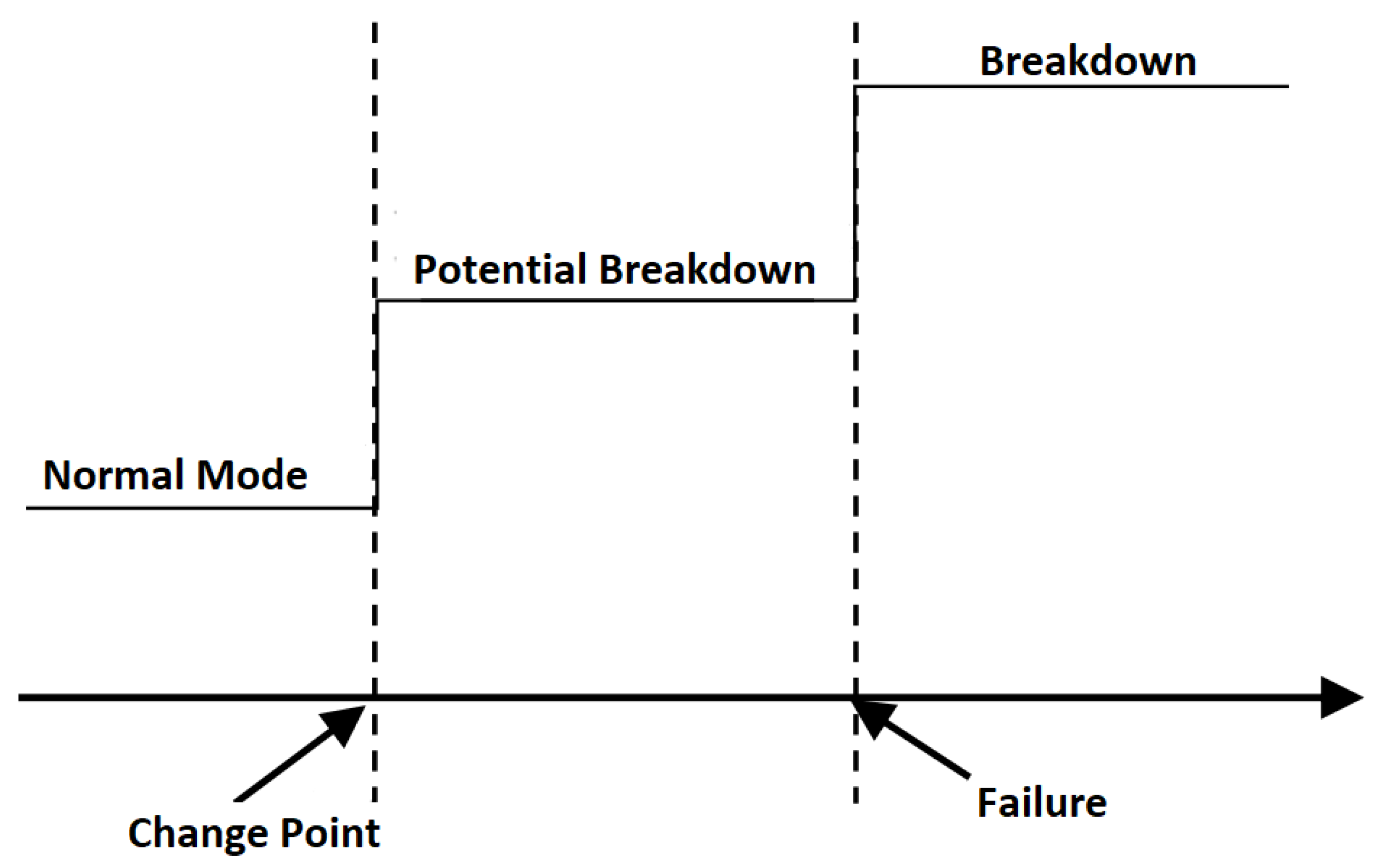 Sensors 22 06222 g001