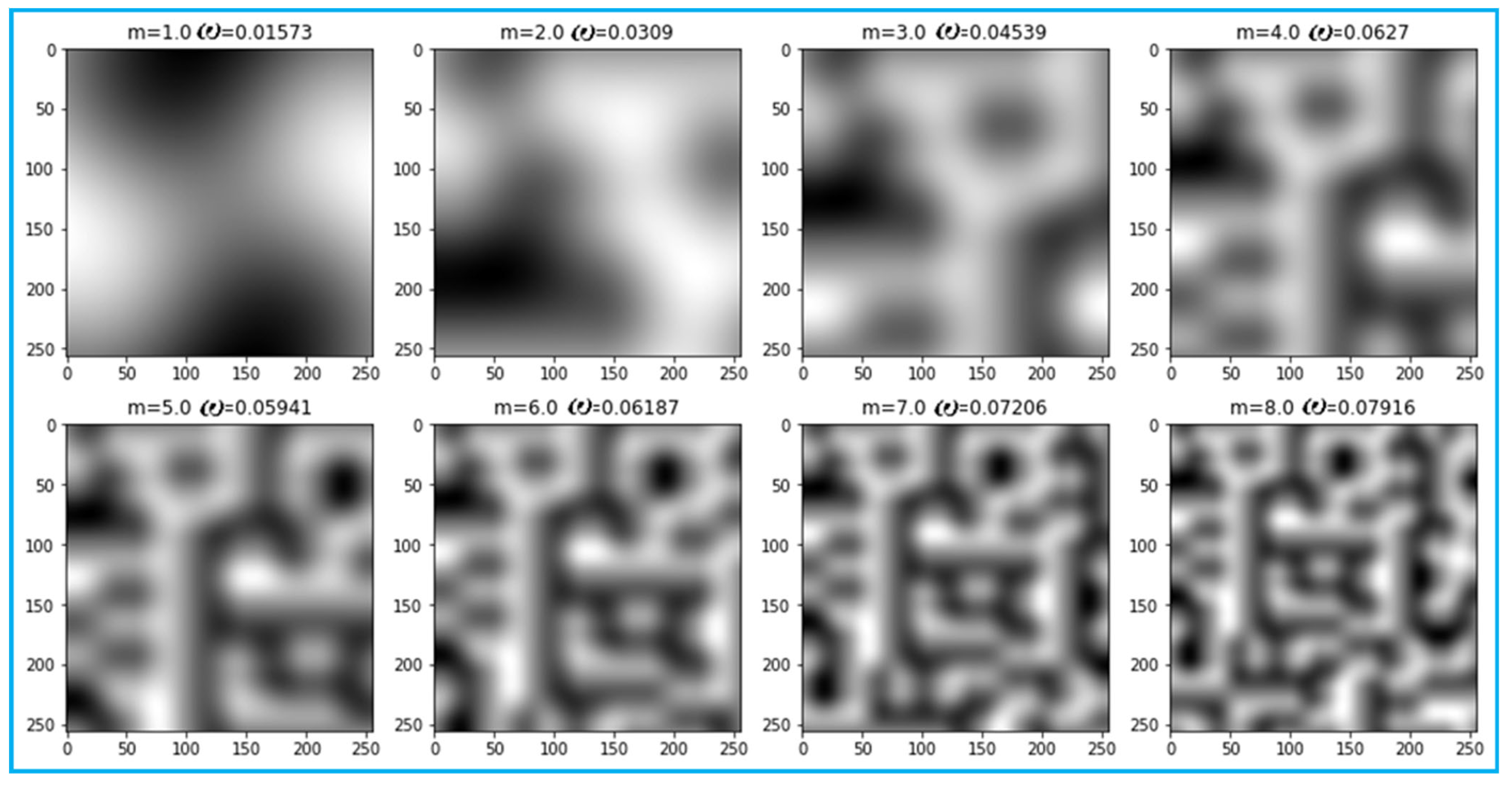 Sensors 22 06223 g010 550