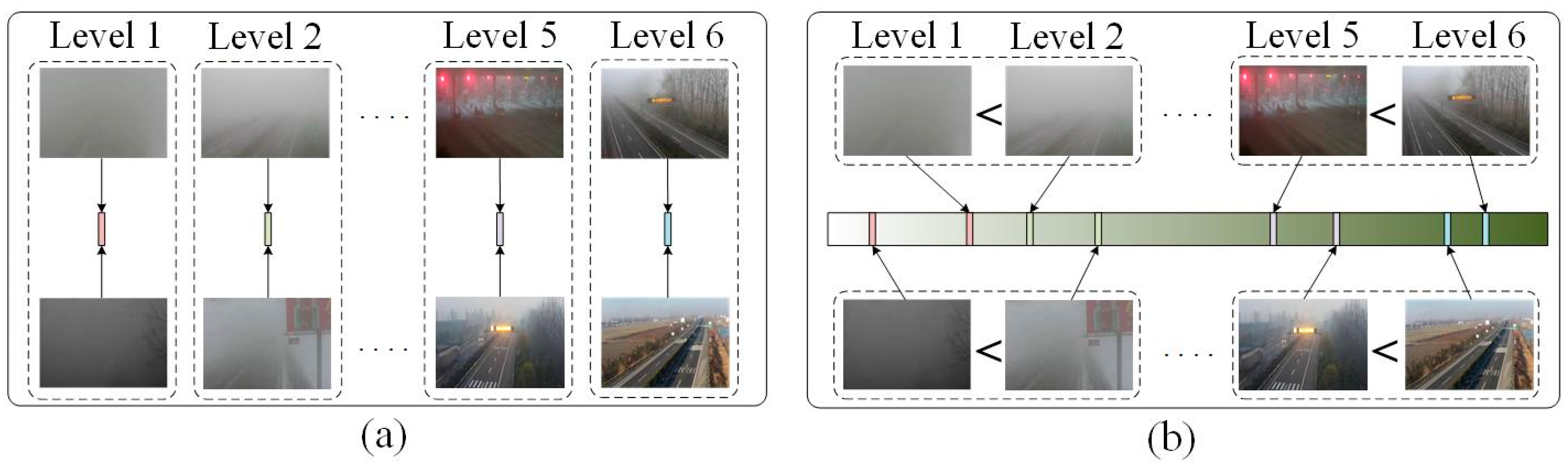 Sensors 22 06227 g001 550