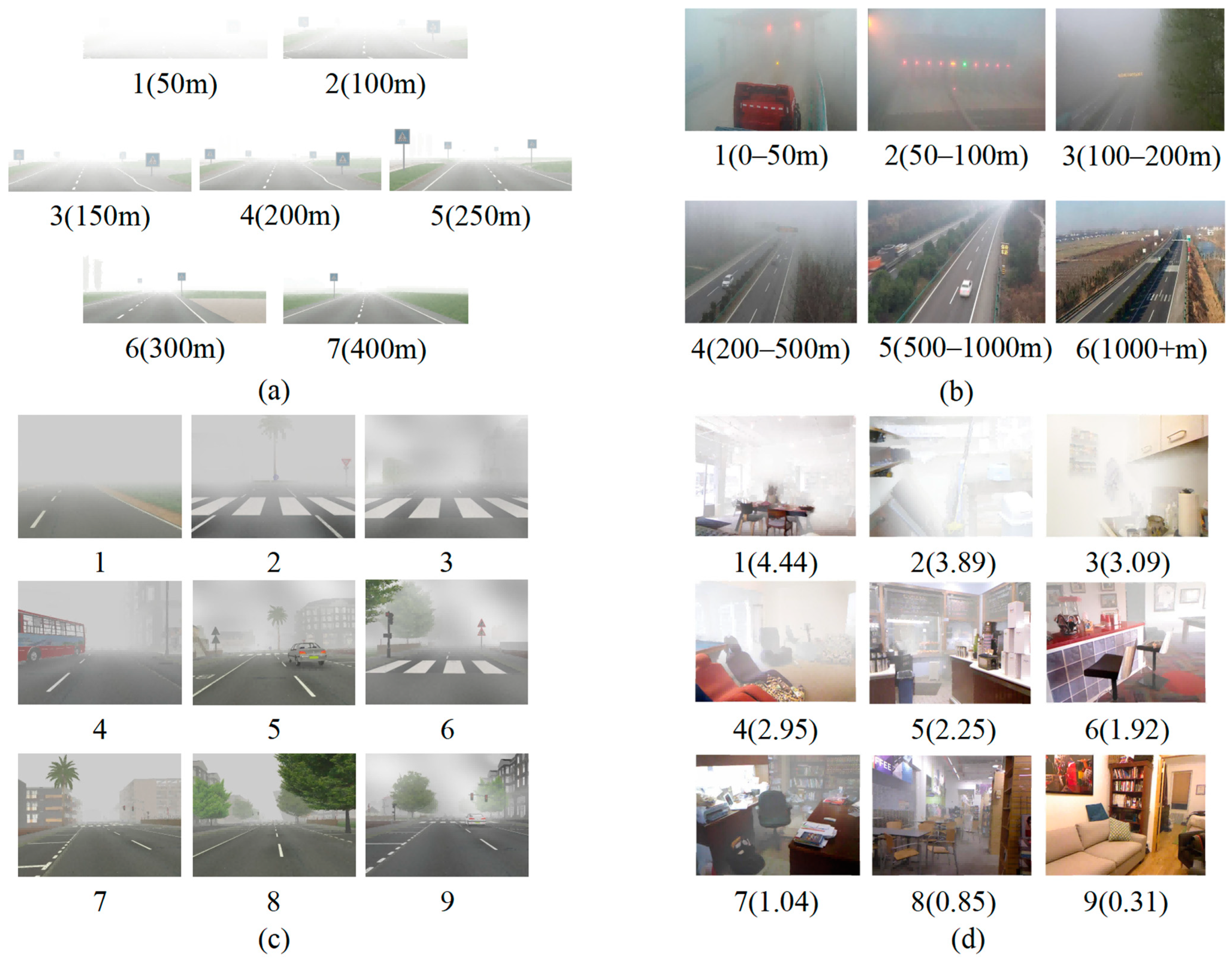 Sensors 22 06227 g006 550