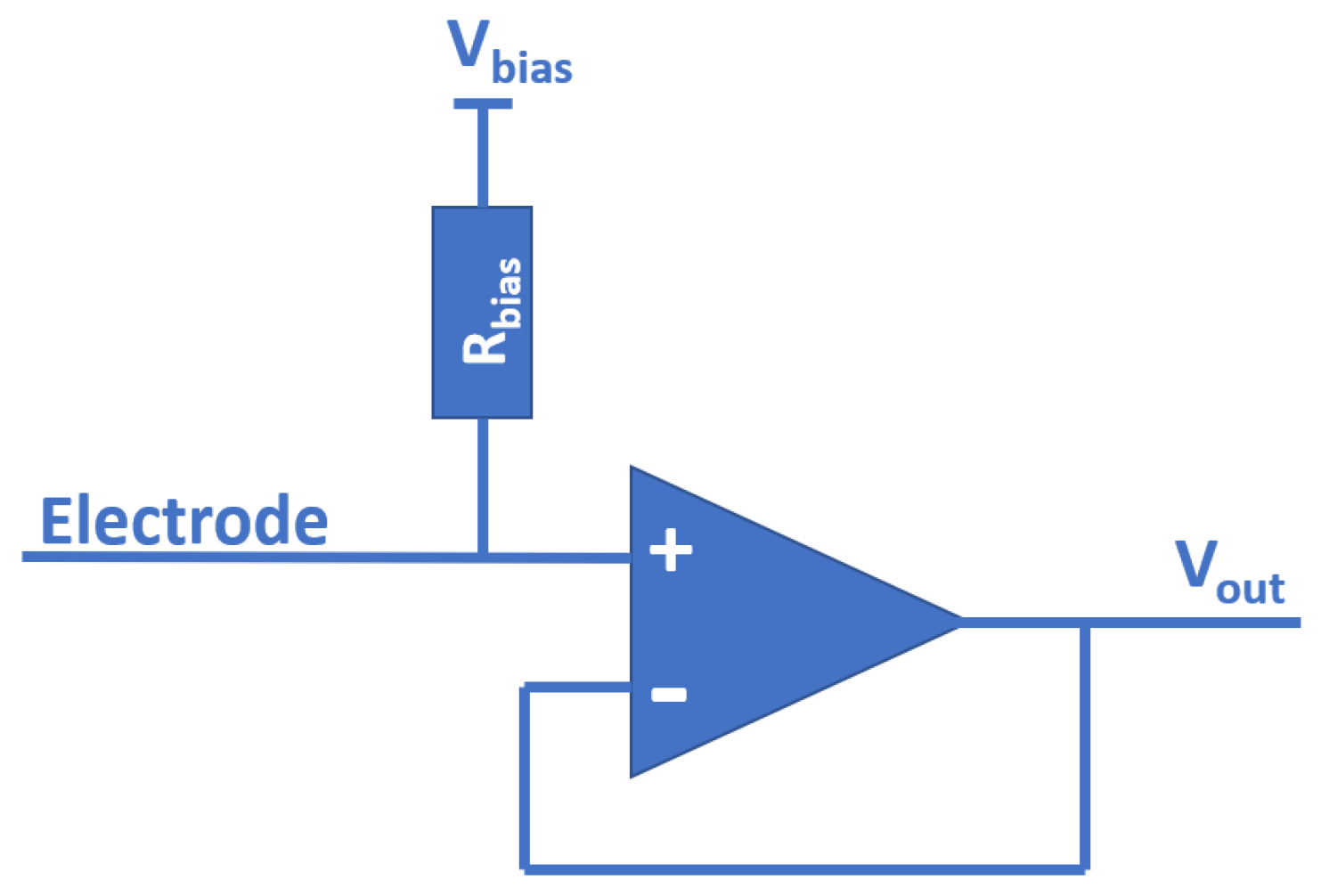 Sensors 22 06228 g007 550