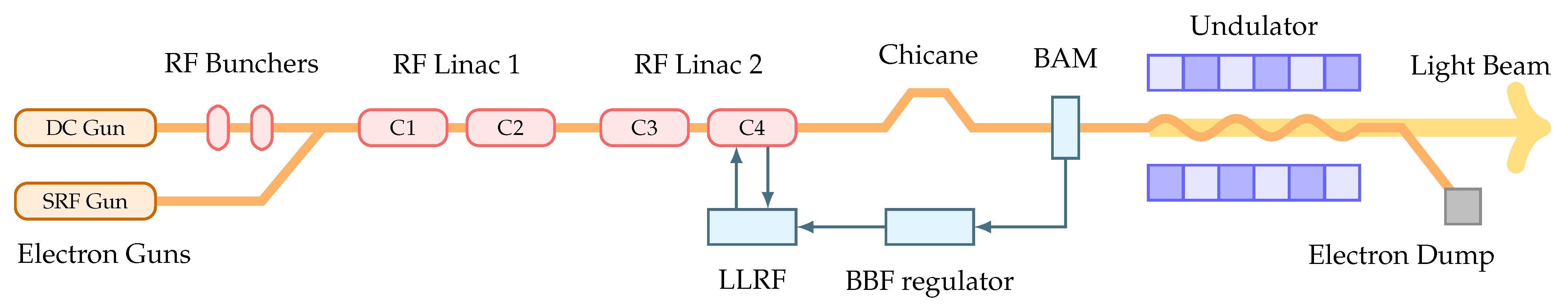 Sensors 22 06236 g002