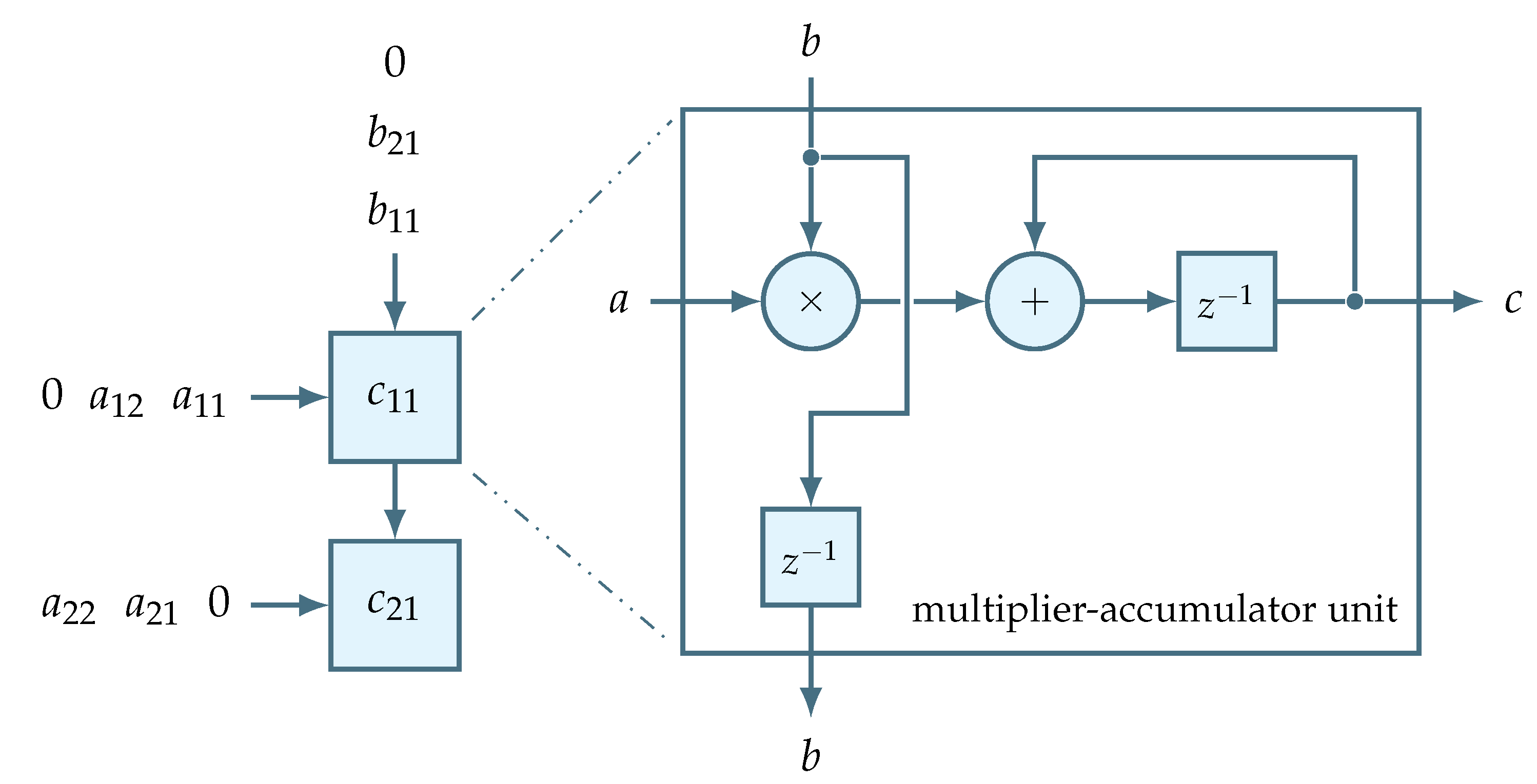 Sensors 22 06236 g015