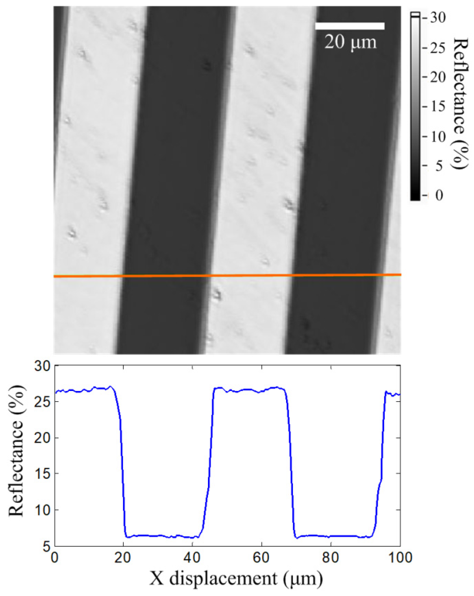 Sensors 22 06242 g005 Sensors 22 06242 g005