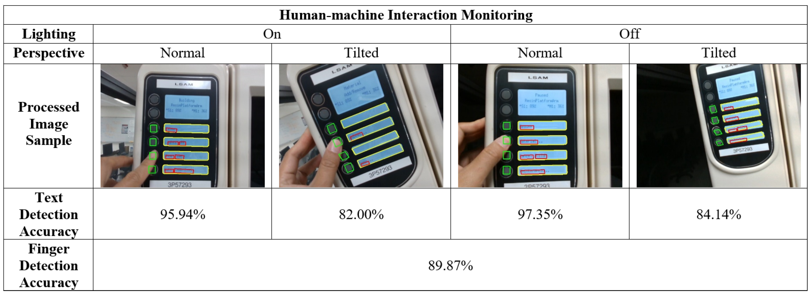 Sensors 22 06246 g008 550