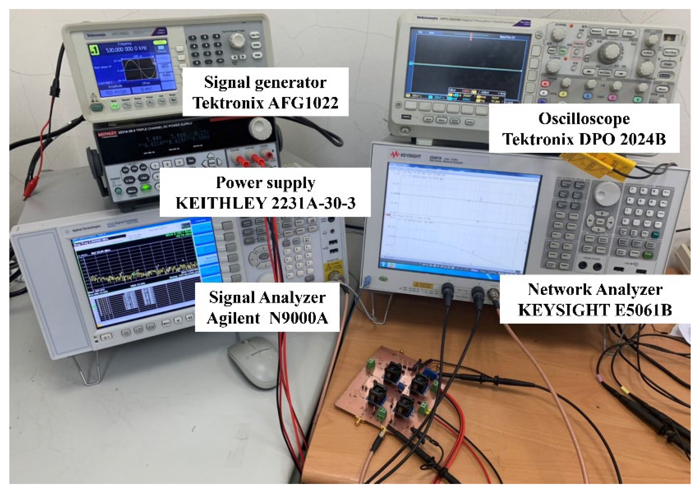 Sensors 22 06250 g012