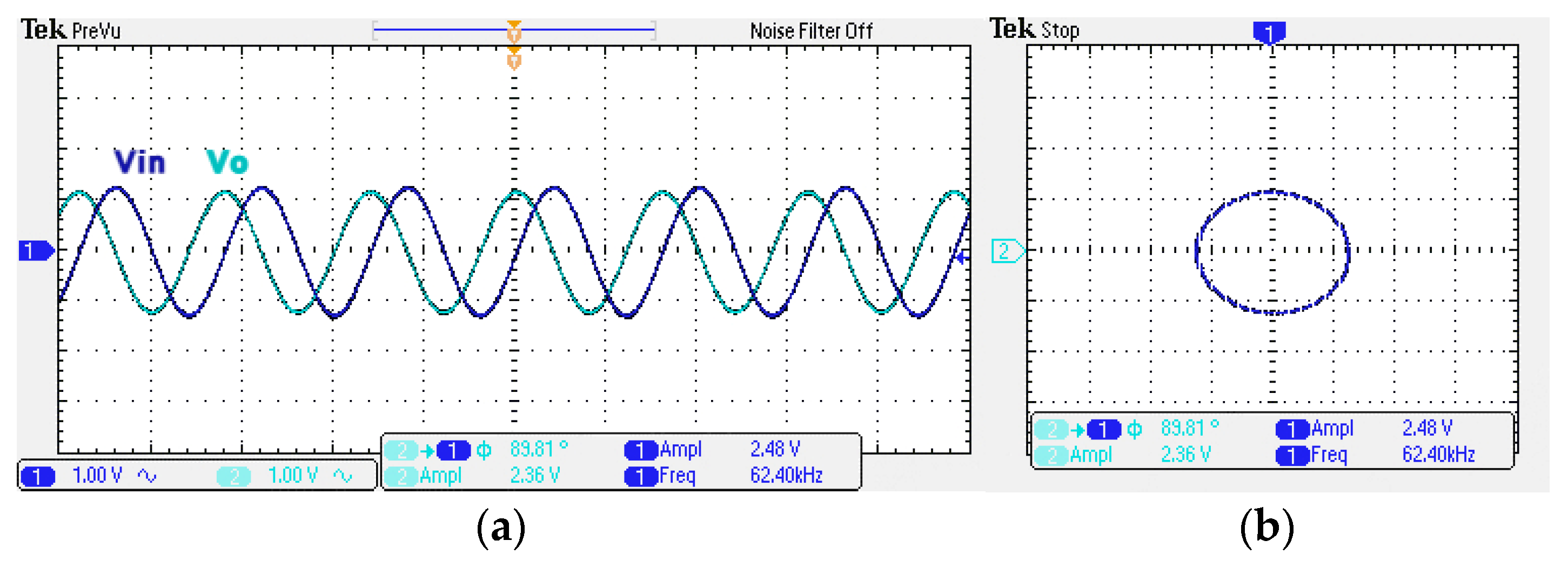 Sensors 22 06250 g015