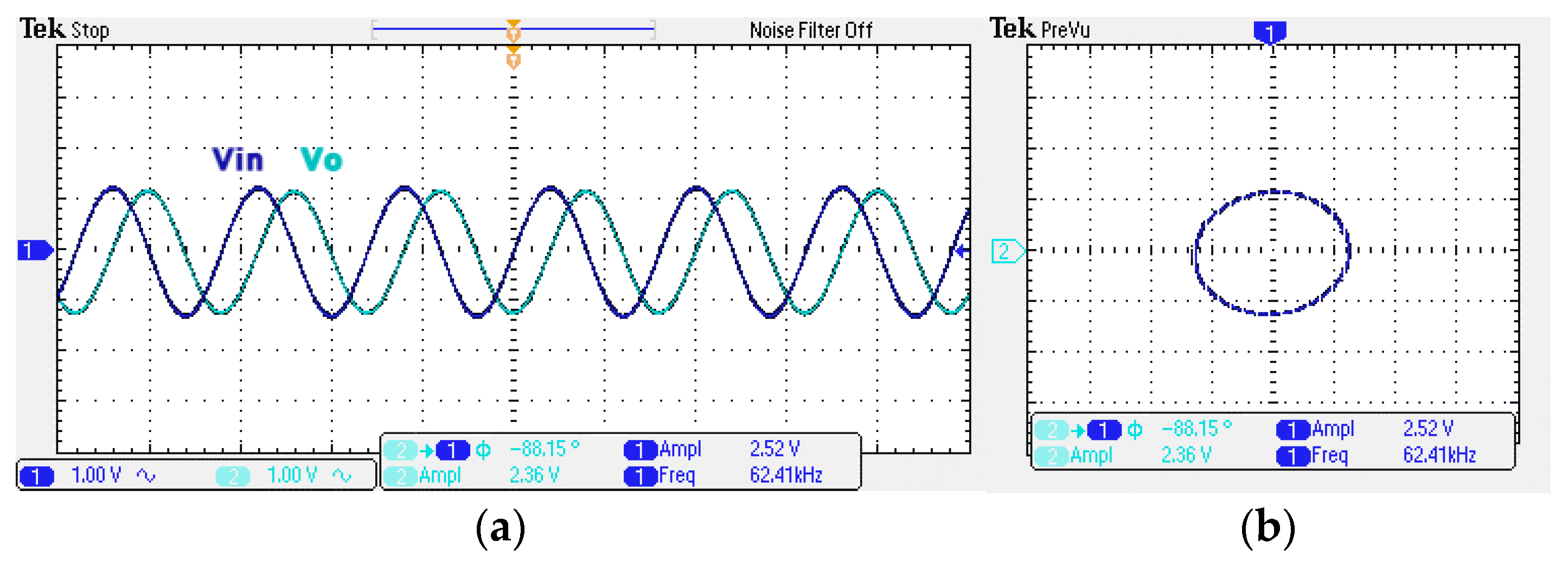 Sensors 22 06250 g016