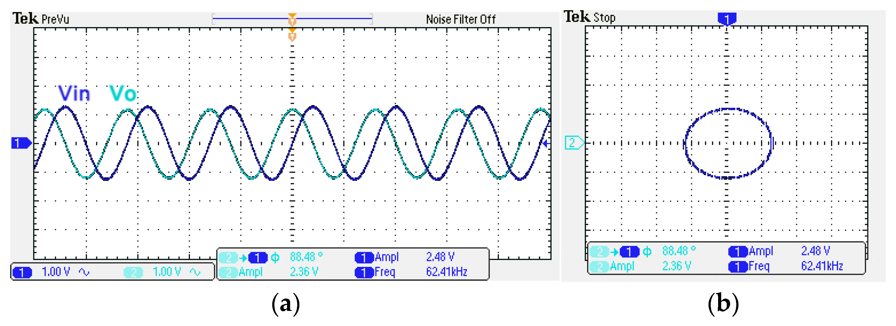 Sensors 22 06250 g019