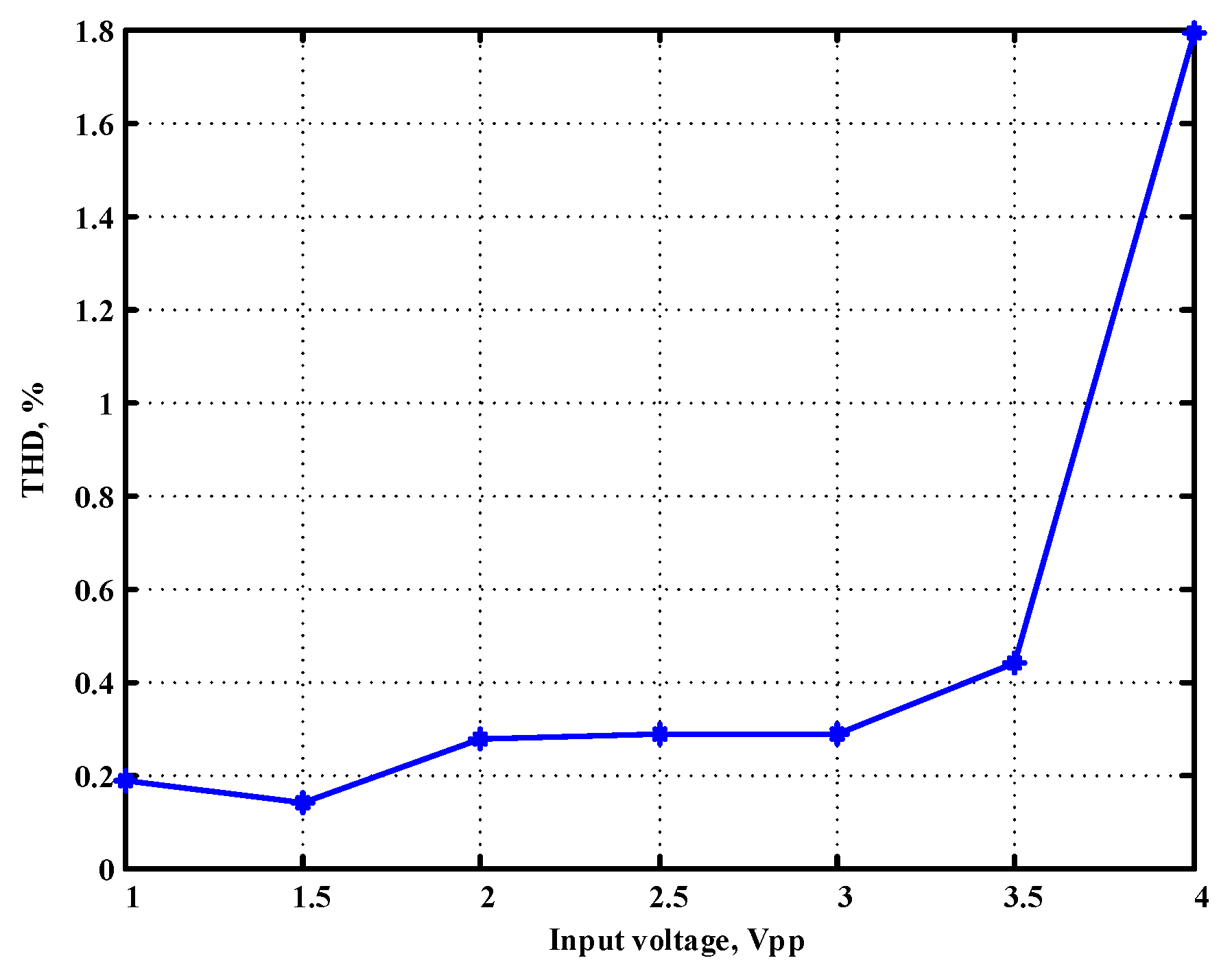 Sensors 22 06250 g024