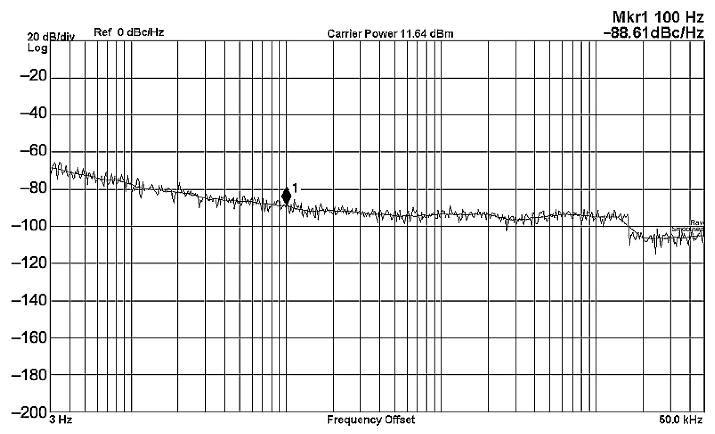 Sensors 22 06250 g033