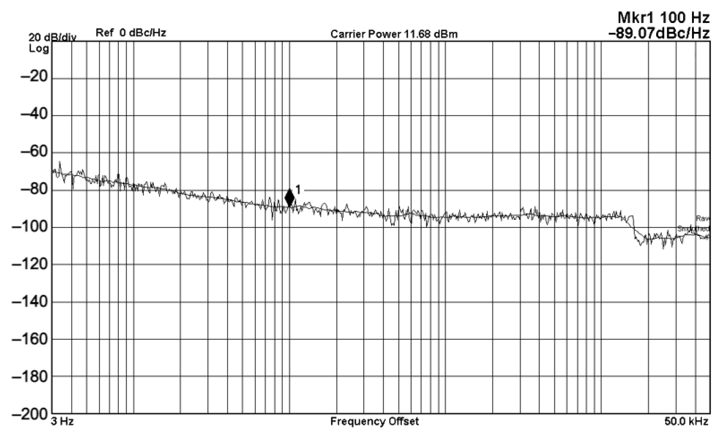 Sensors 22 06250 g034