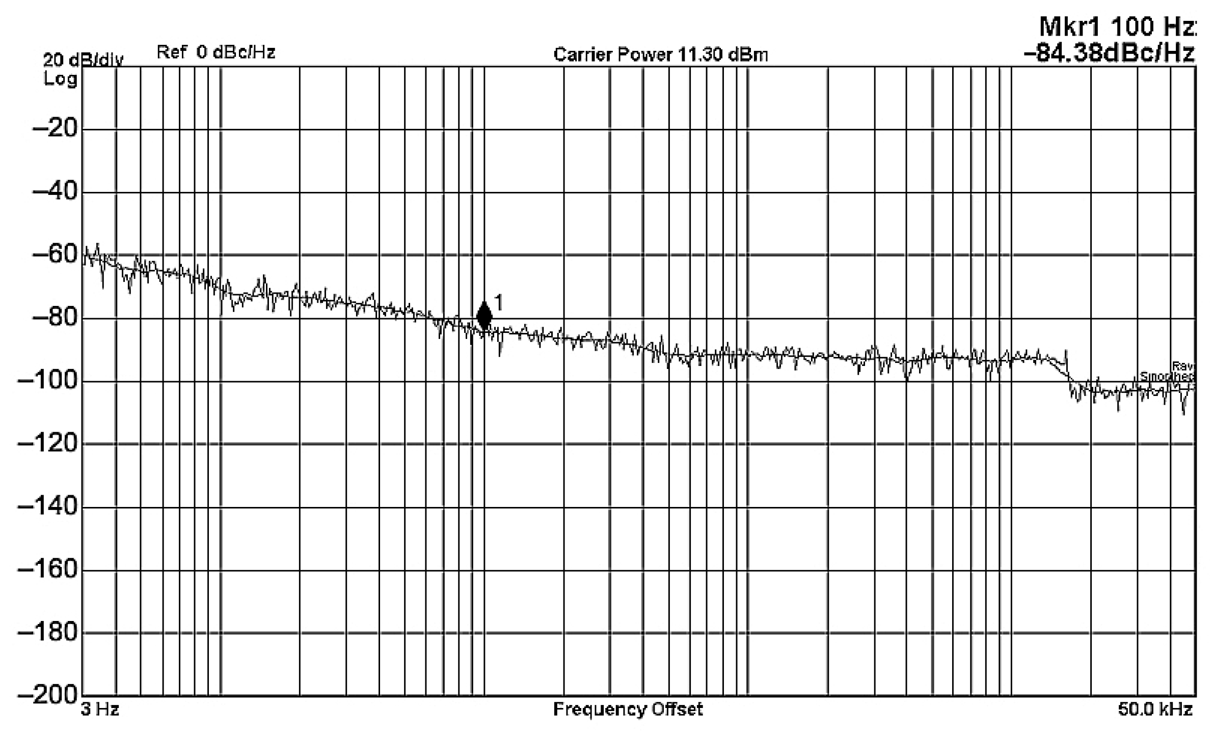 Sensors 22 06250 g035