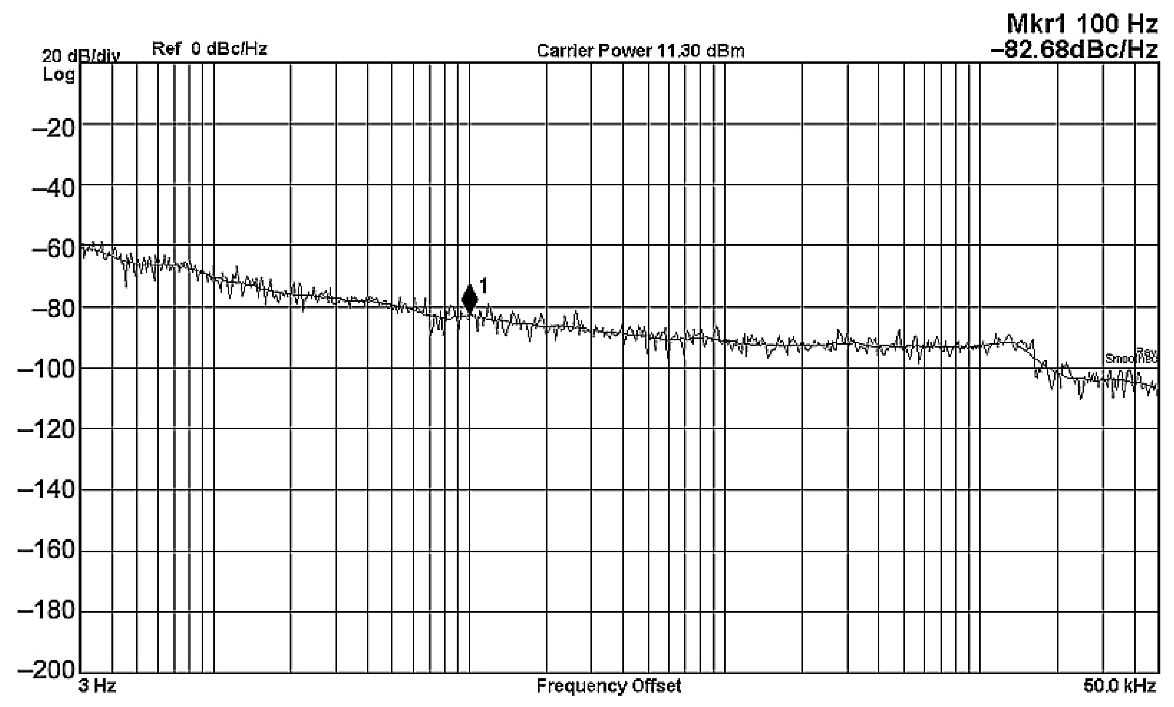 Sensors 22 06250 g036