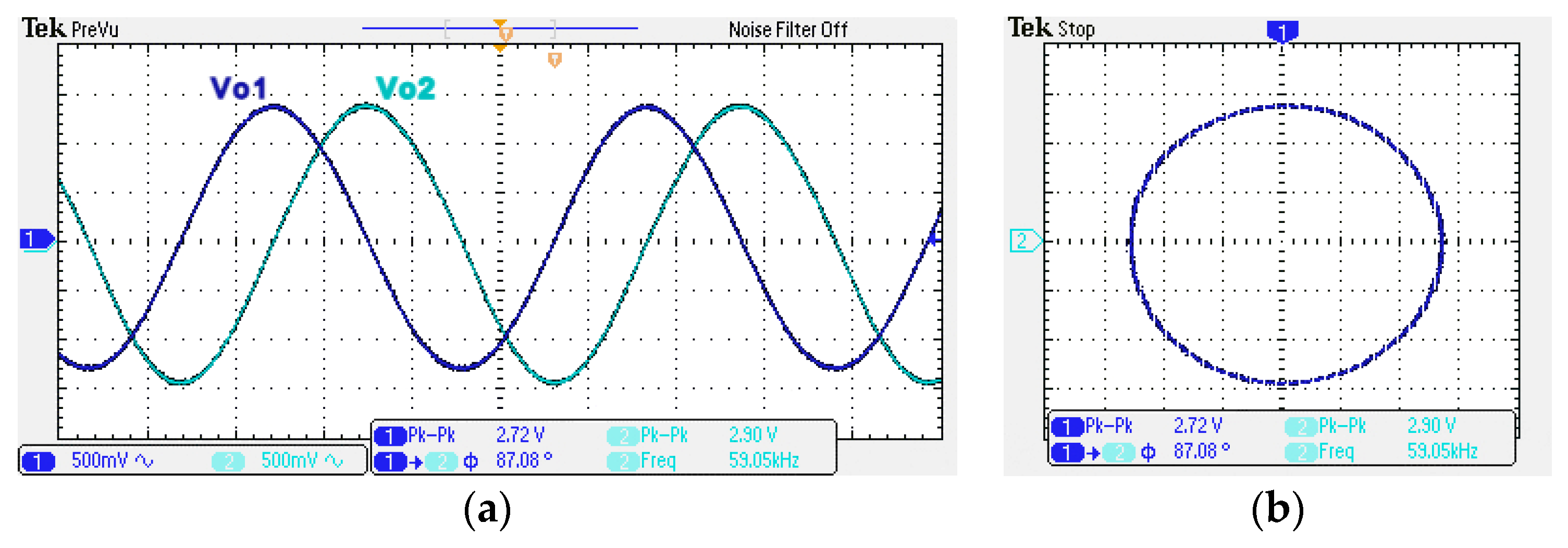 Sensors 22 06250 g041