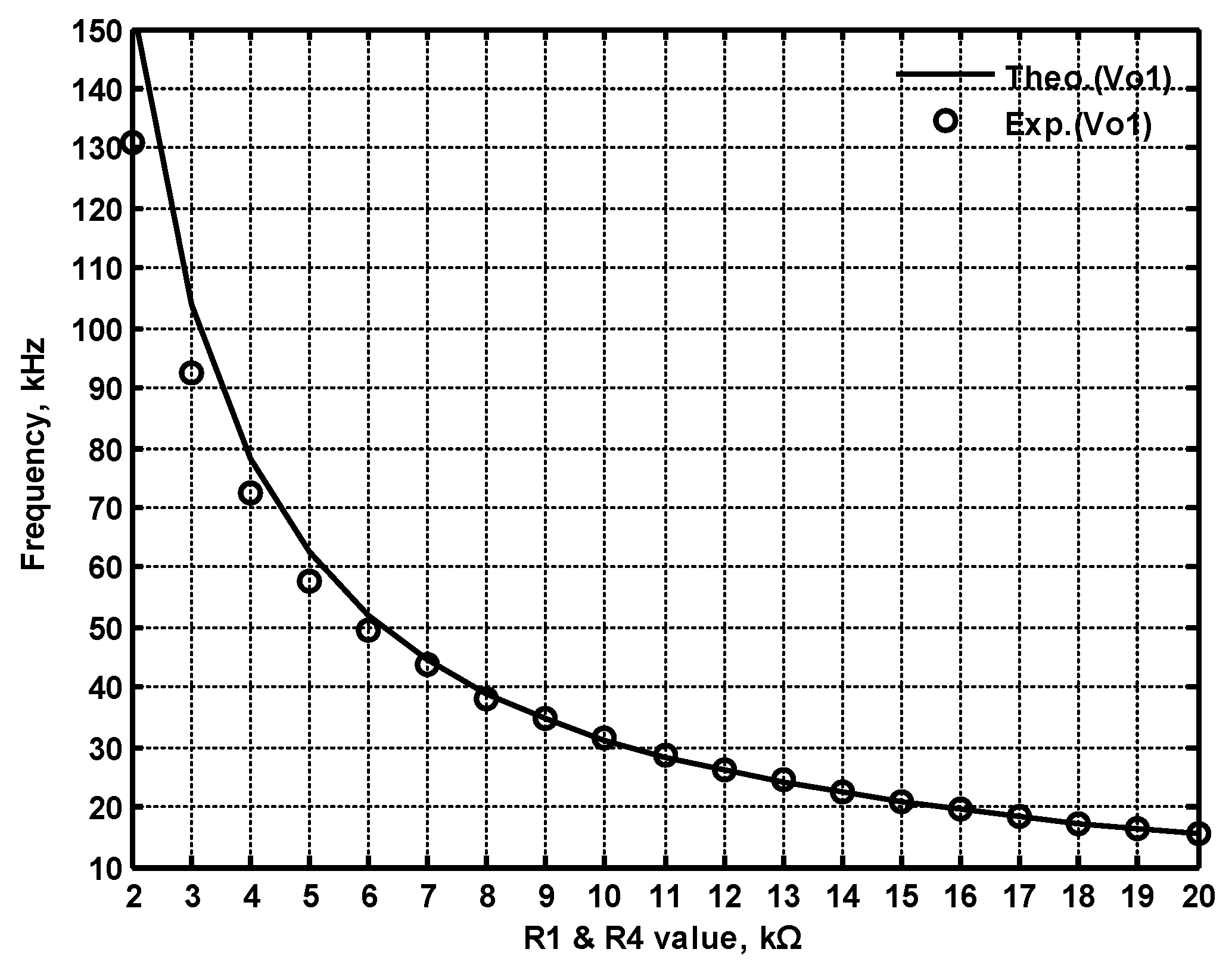 Sensors 22 06250 g044