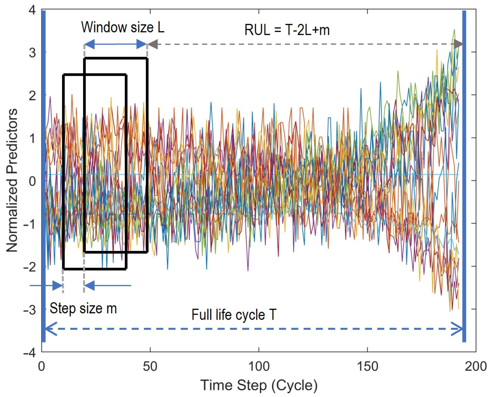 Sensors 22 06252 g008 550