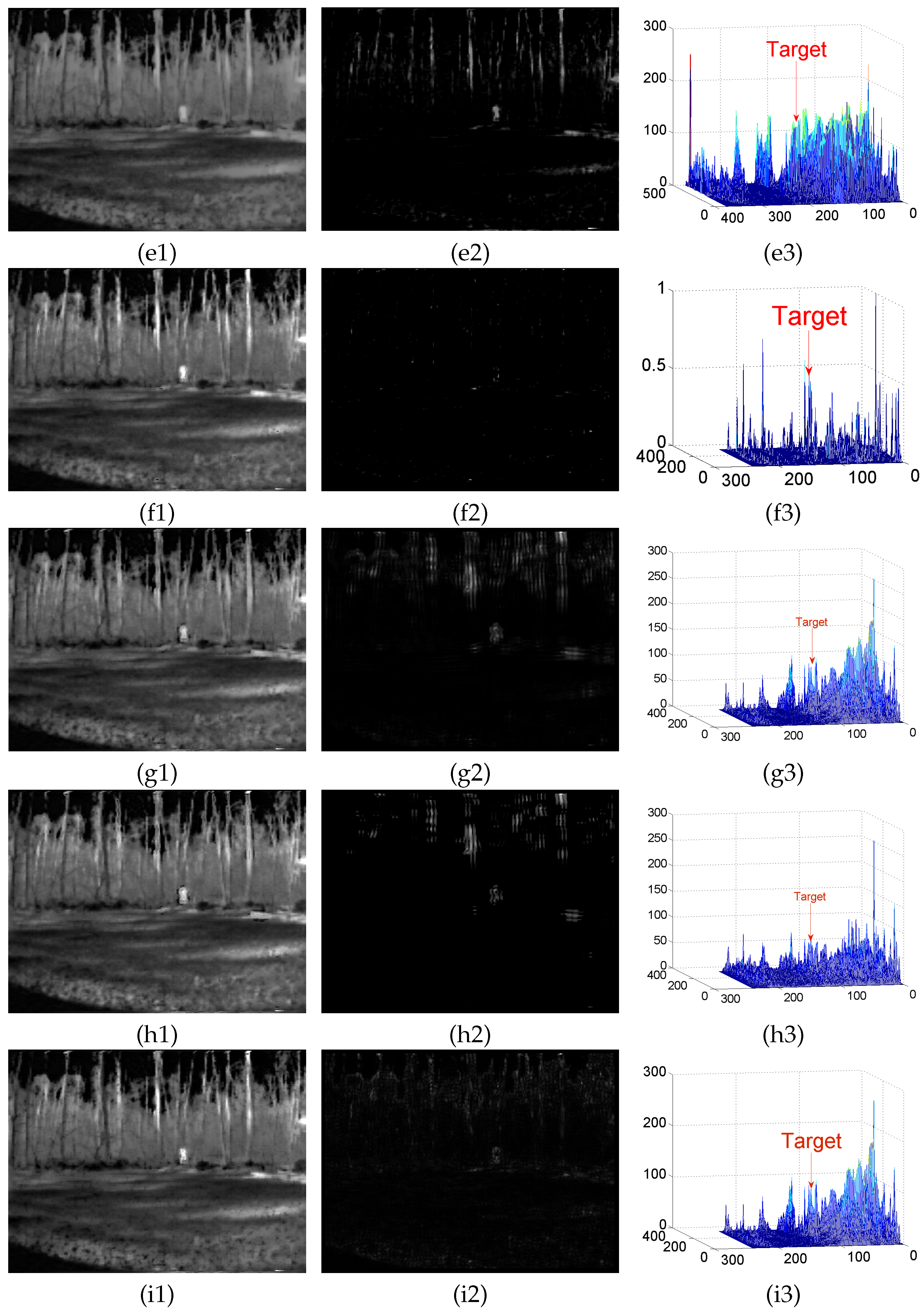 Sensors 22 06258 g0a3b