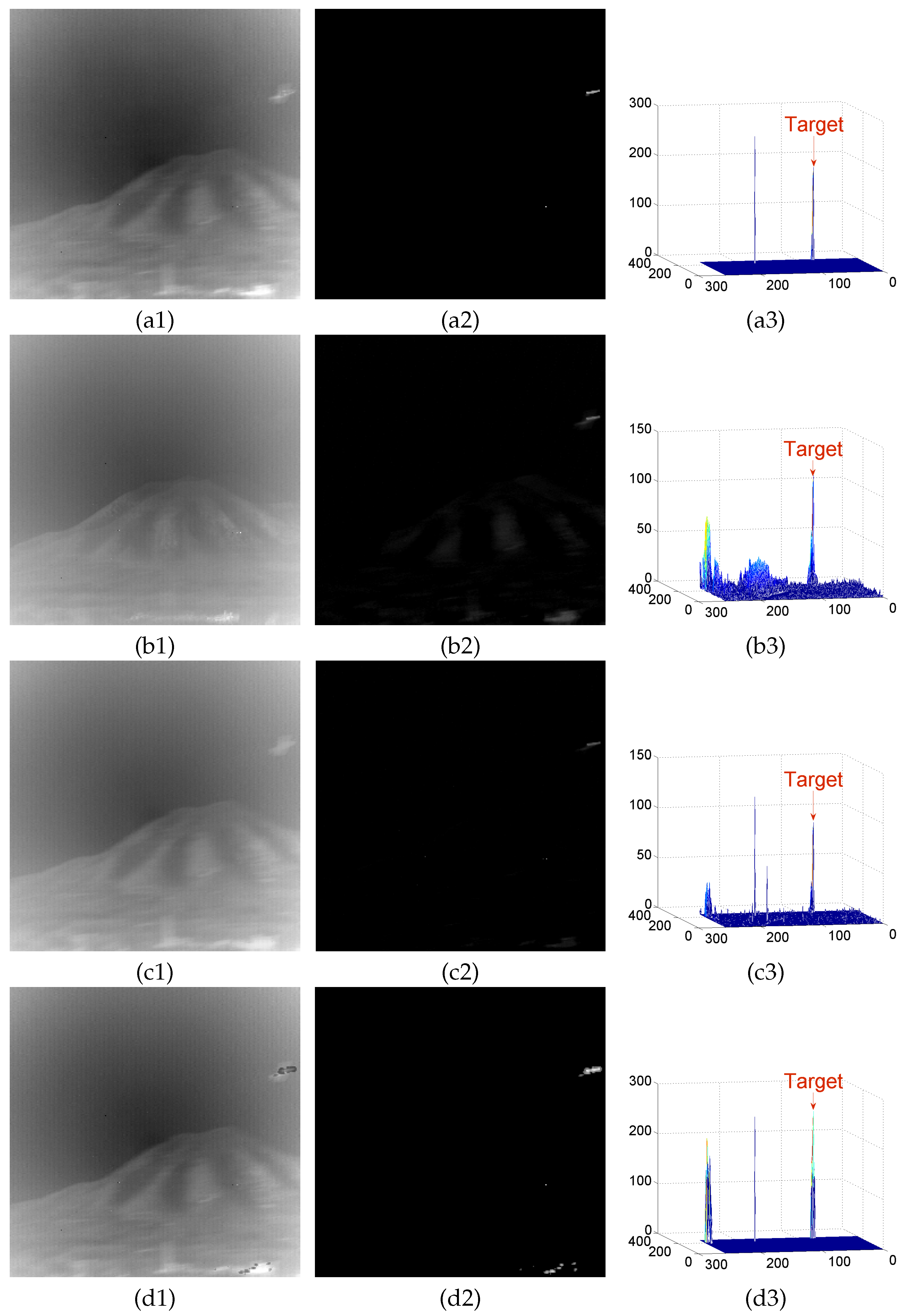 Sensors 22 06258 g0a4a