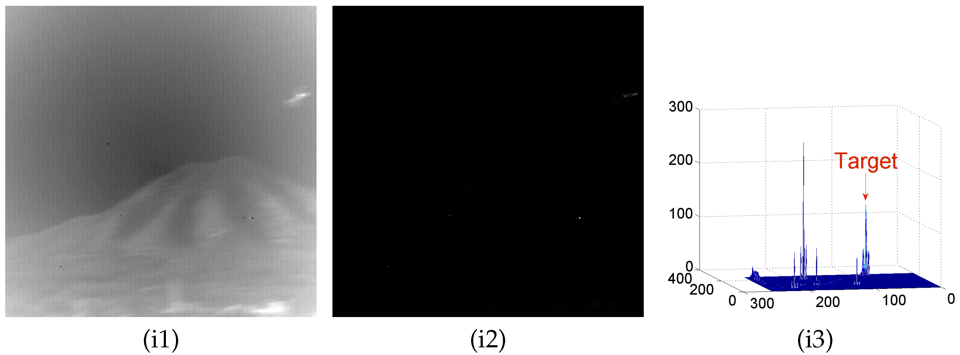 Sensors 22 06258 g0a4c