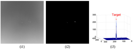 Applications in Image Analysis and Pattern Recognition