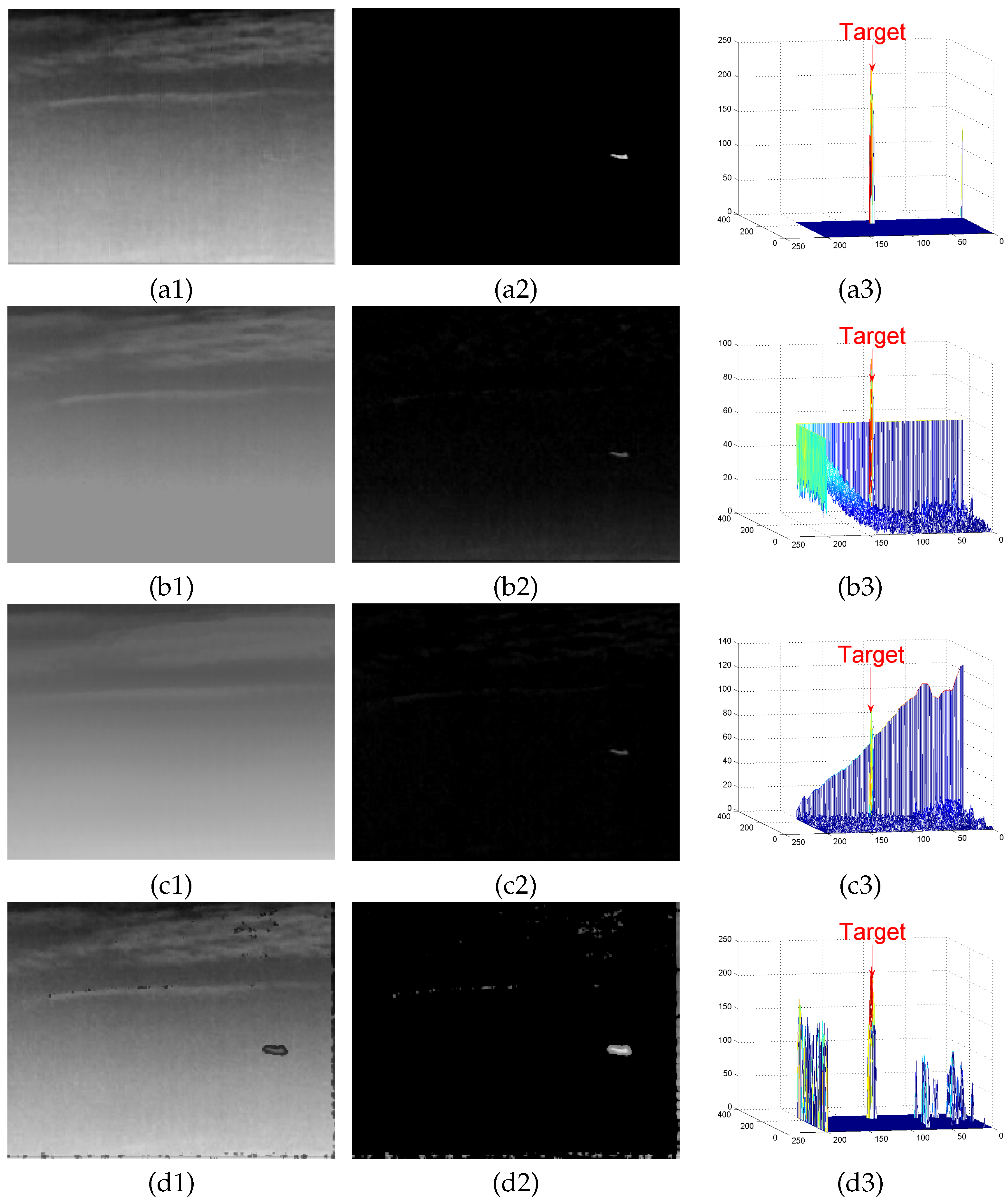 Sensors 22 06258 g0a6a