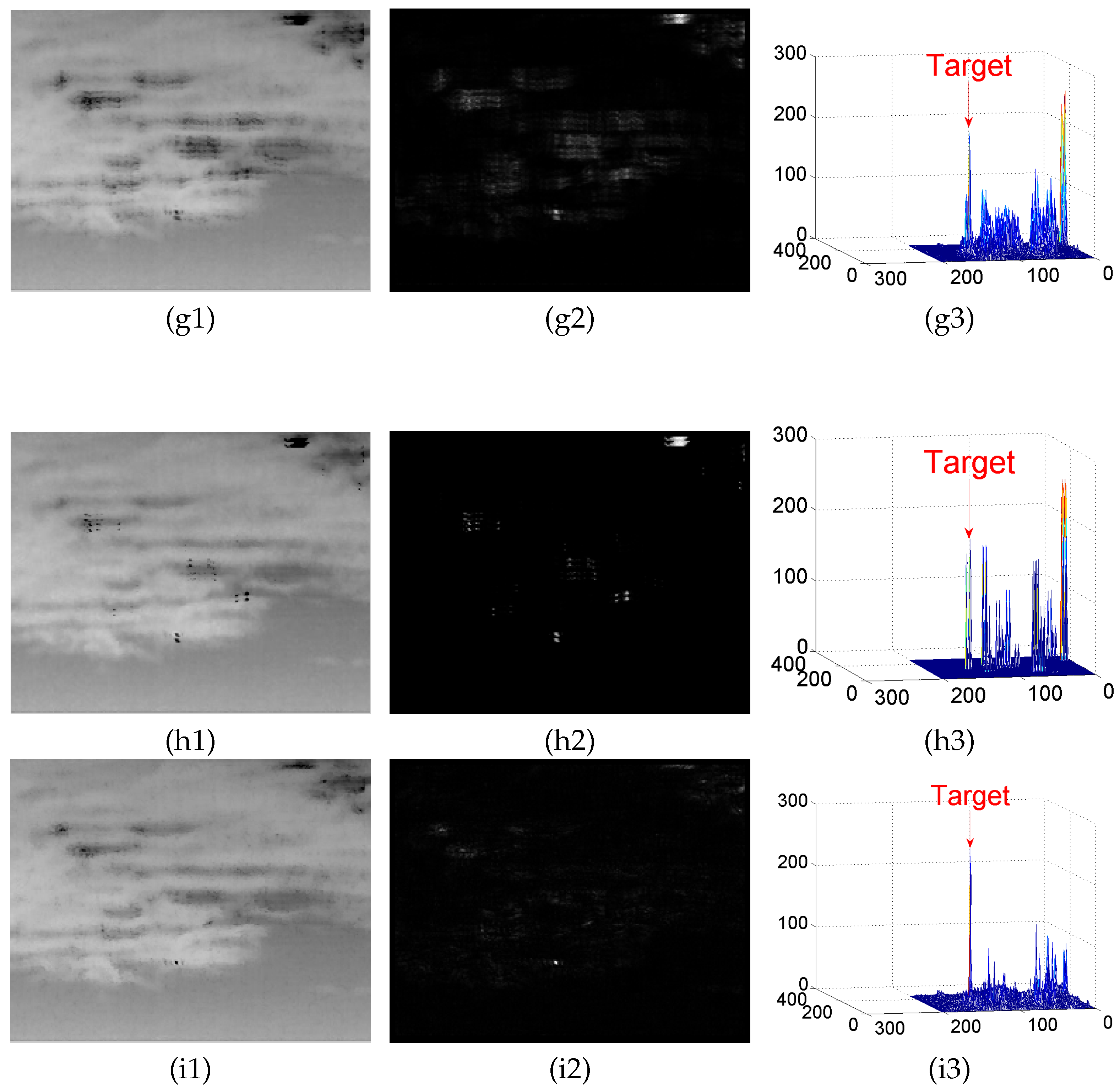 Sensors 22 06258 g0a7b