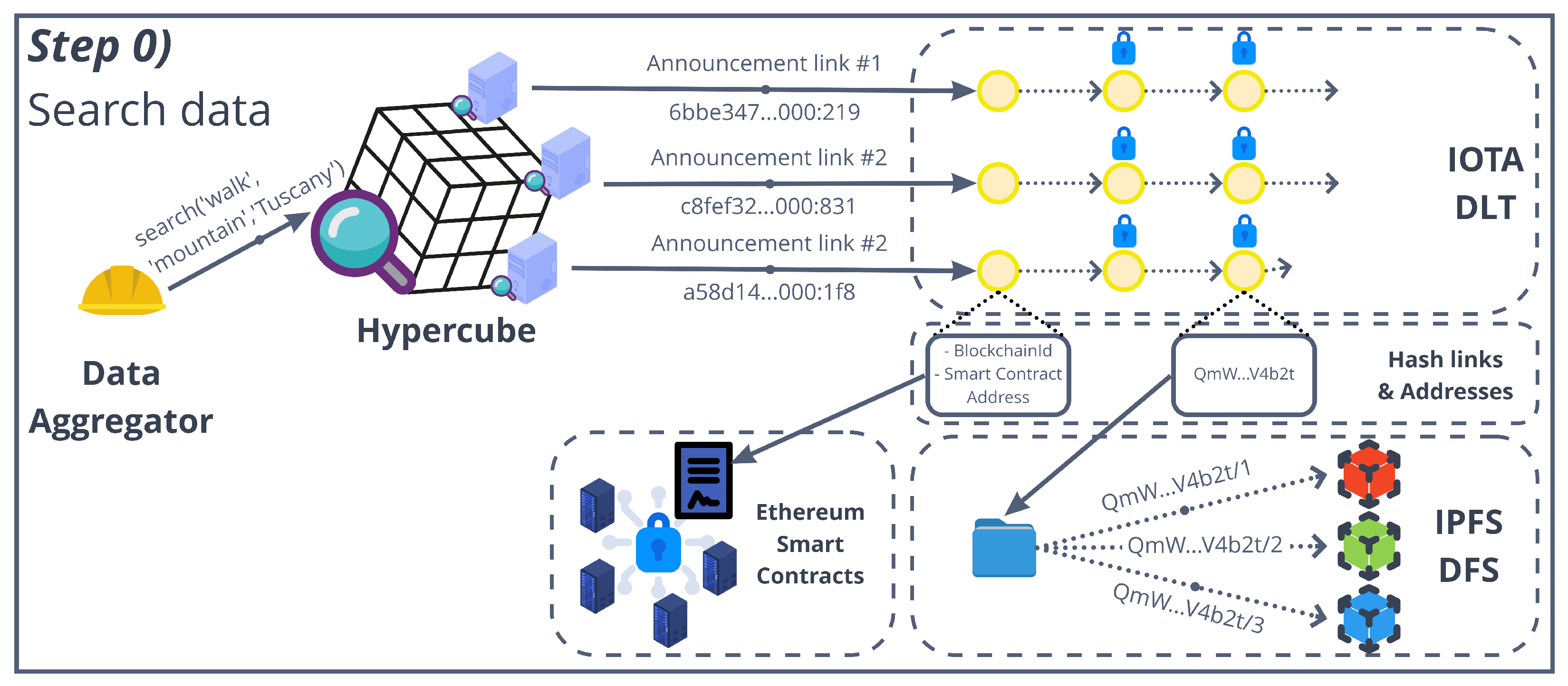 Sensors 22 06260 g004