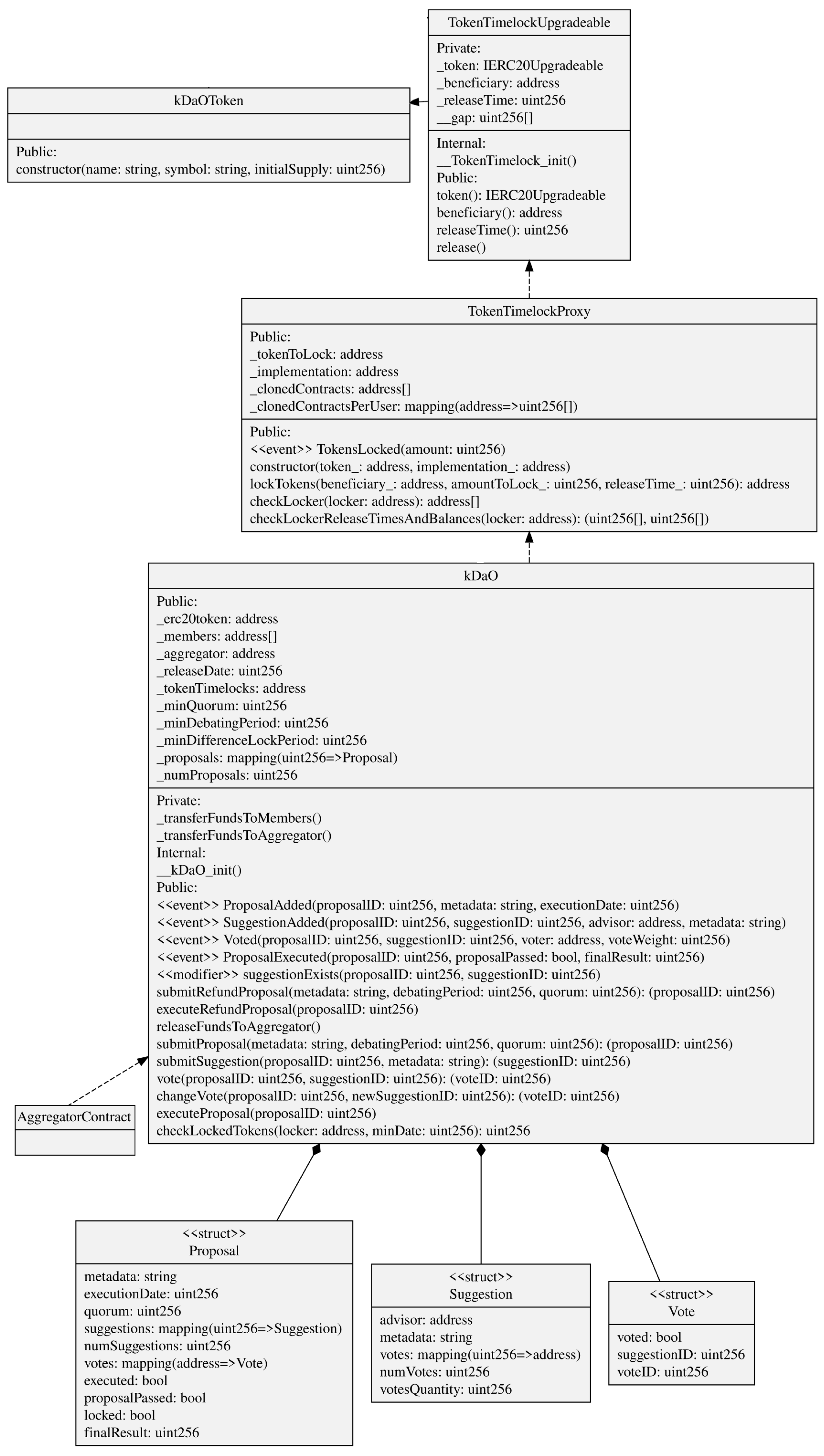 Sensors 22 06260 g008