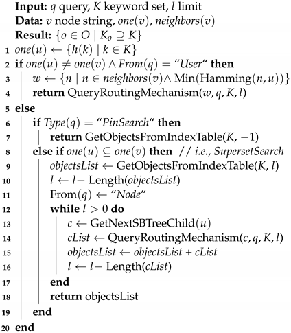Sensors 22 06260 i001