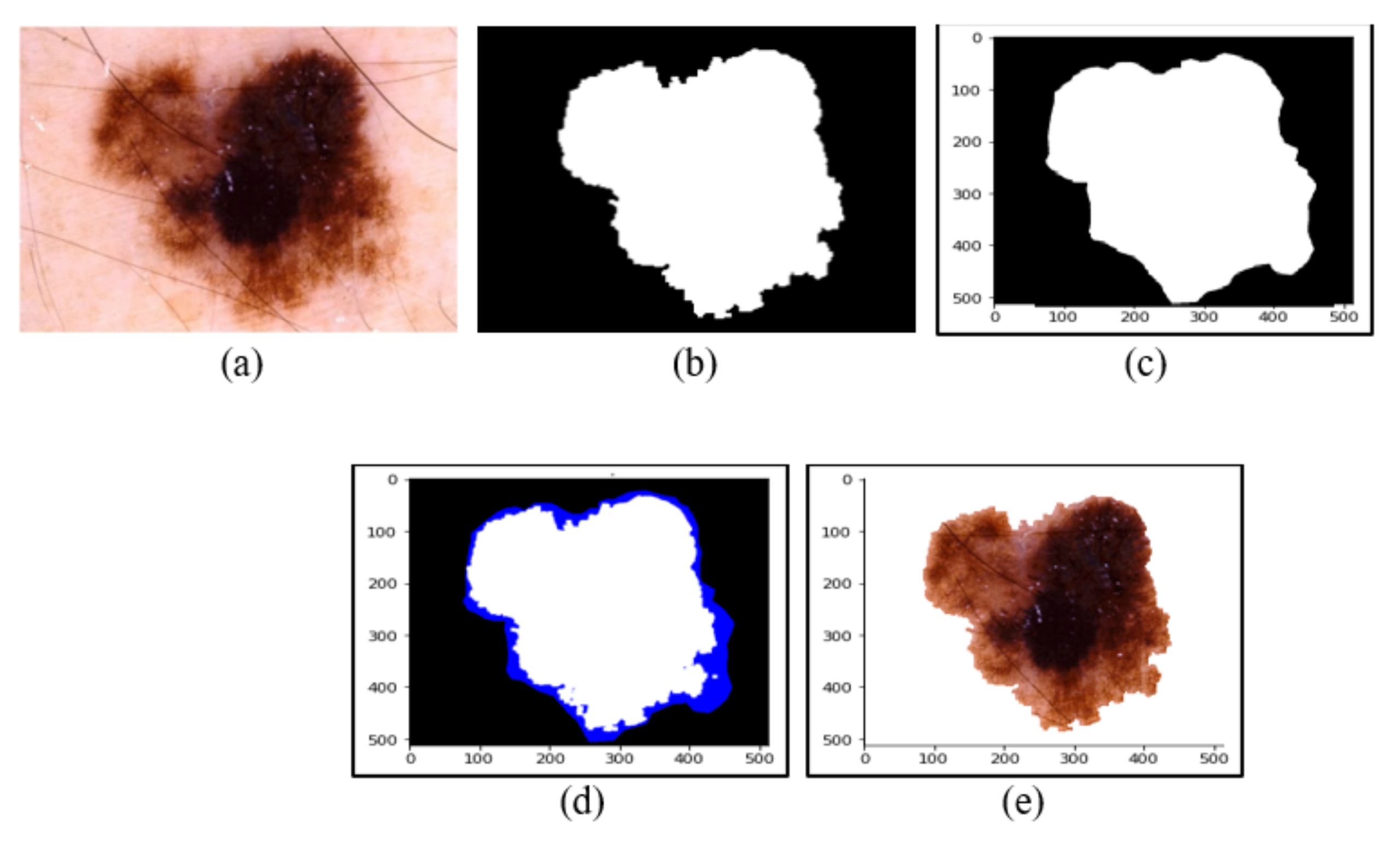 Sensors 22 06261 g004 550