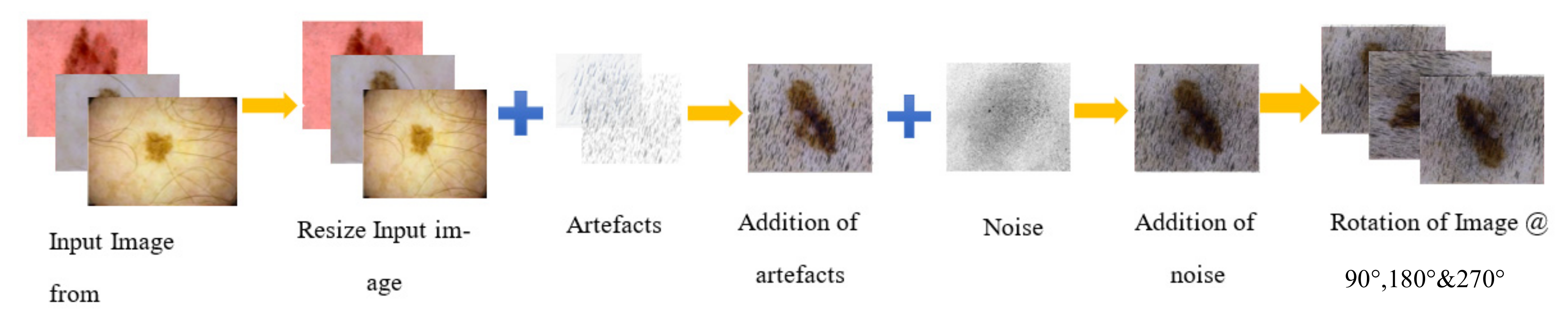 Sensors 22 06261 g006 550