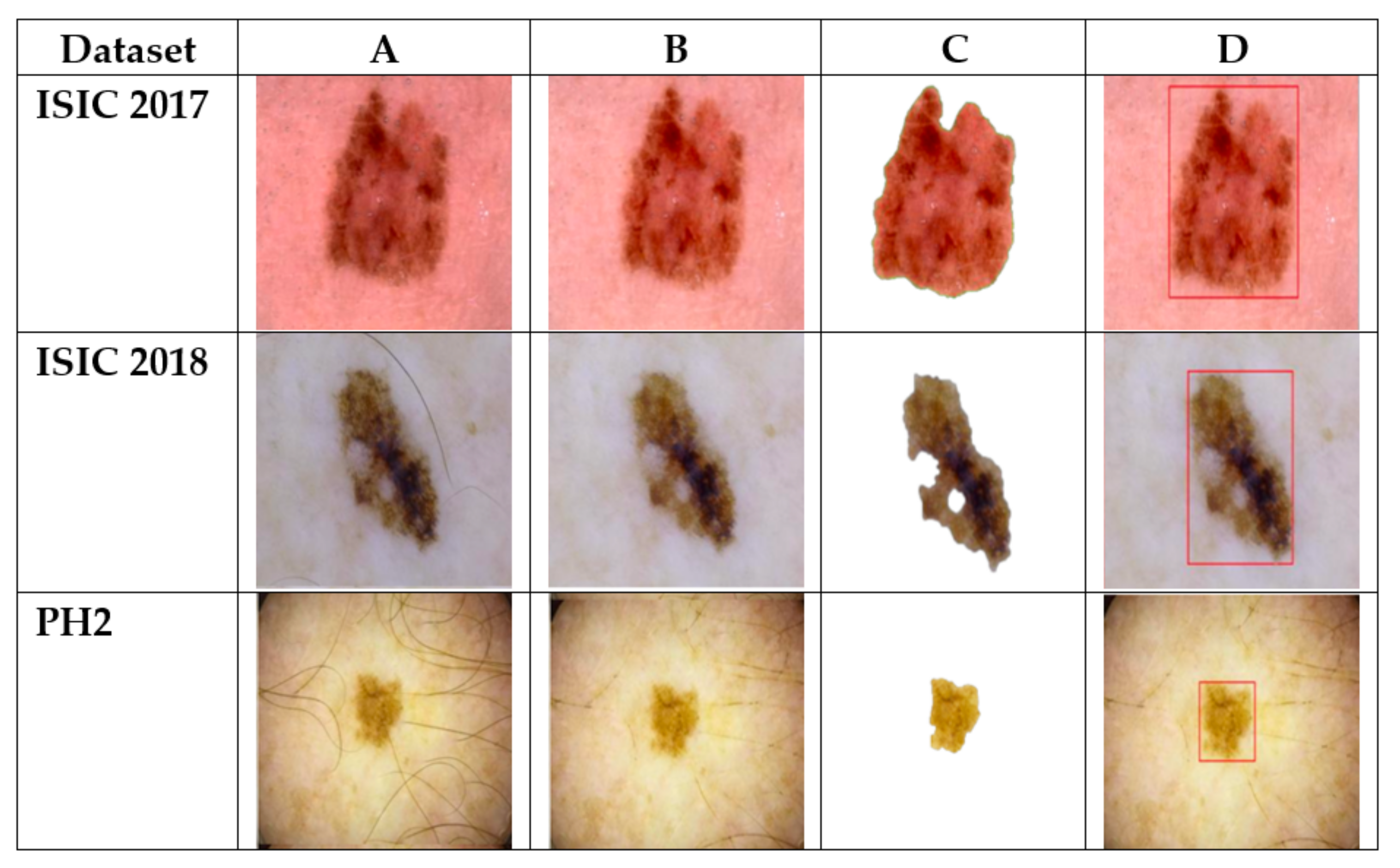 Sensors 22 06261 g008 550