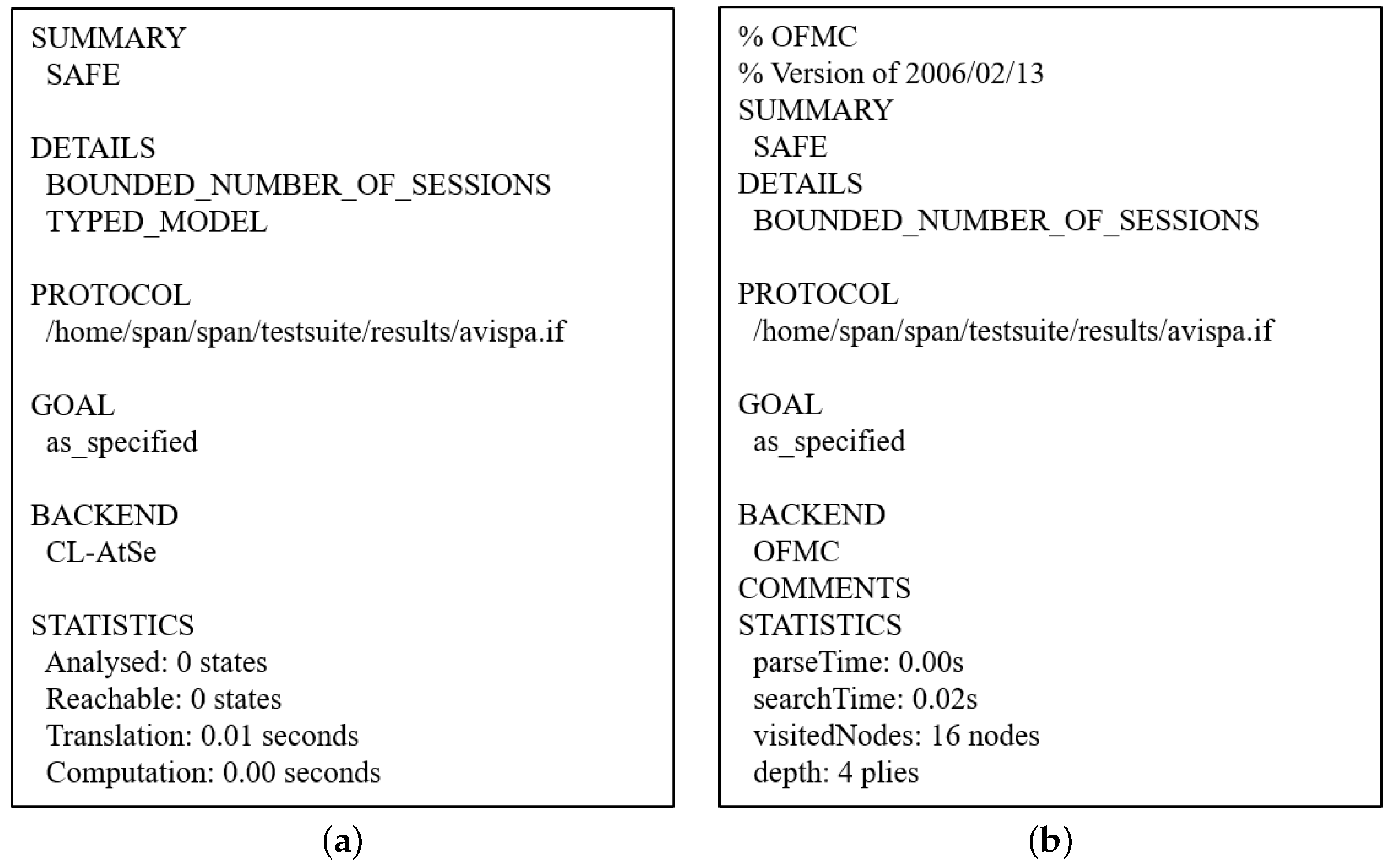 Sensors 22 06264 g007